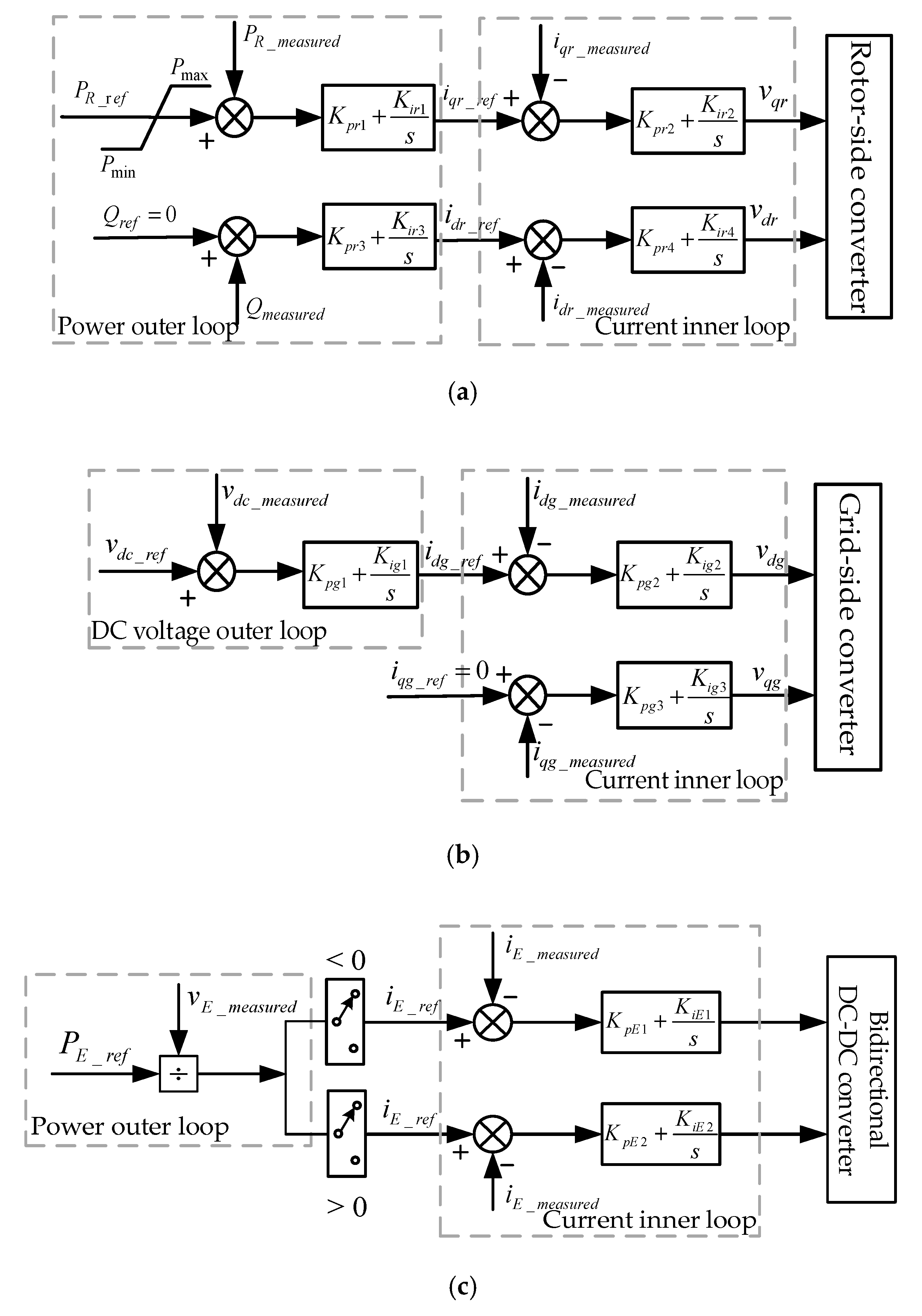 Energies 13 03697 g008