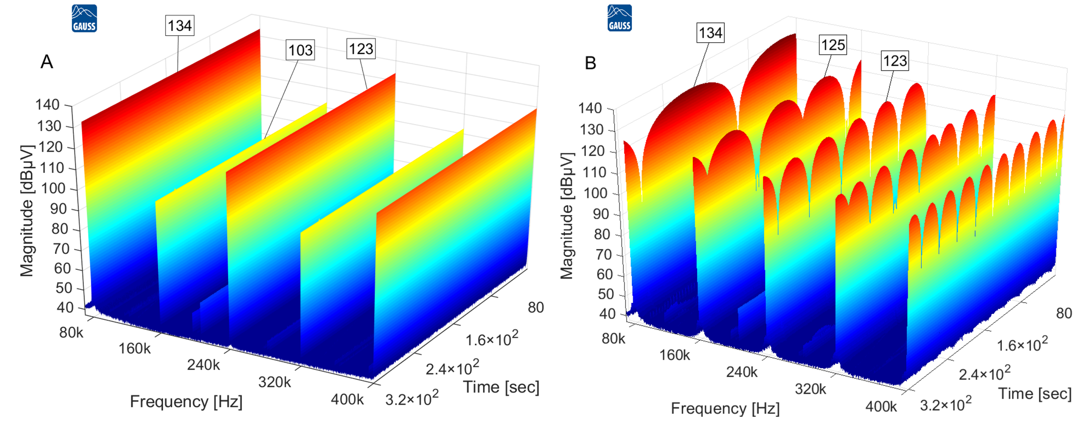 Energies 13 03698 g005