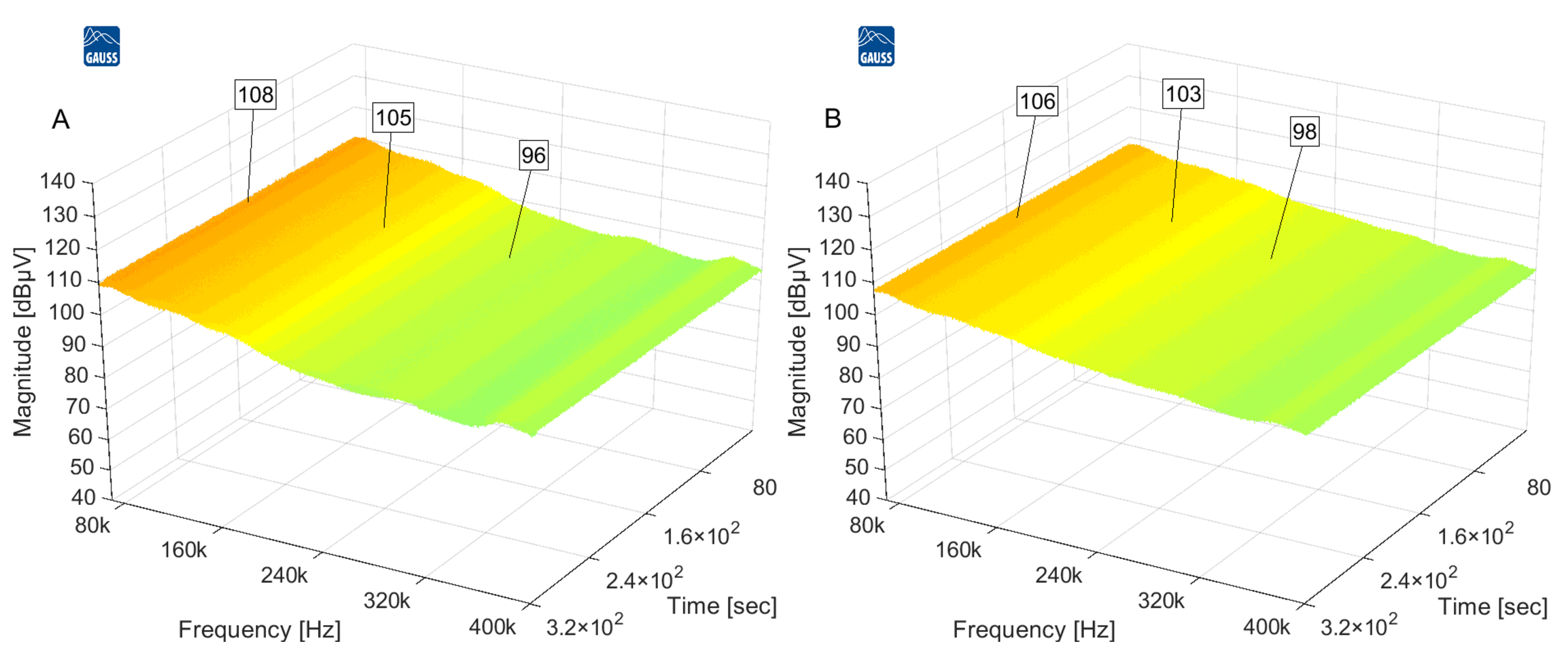 Energies 13 03698 g006