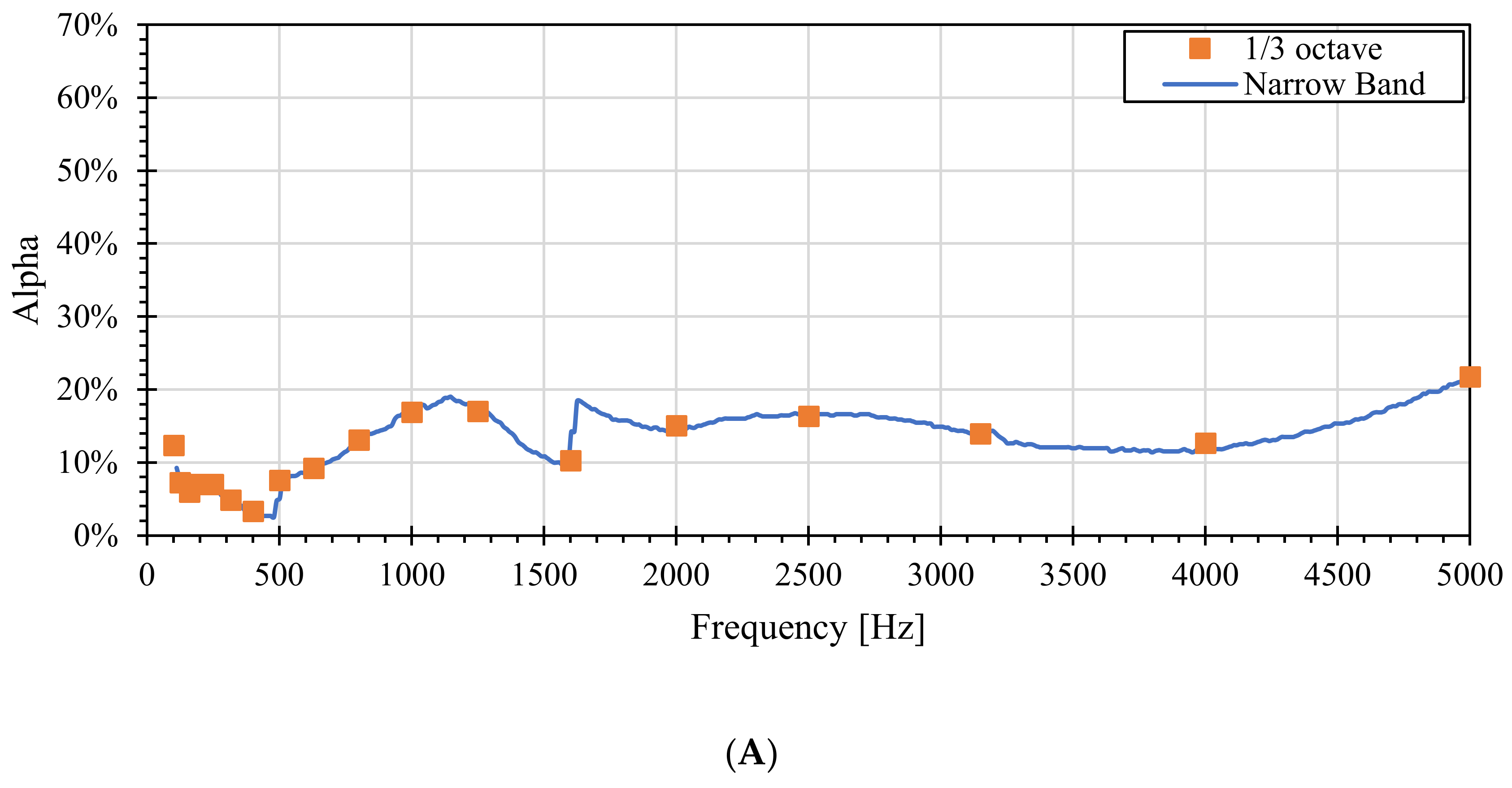 Energies 13 03699 g003a