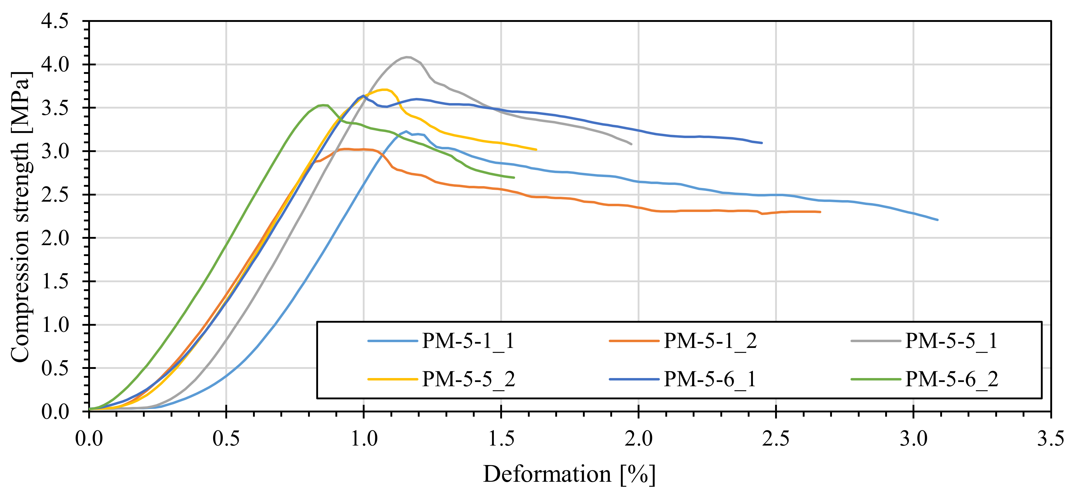 Energies 13 03699 g007