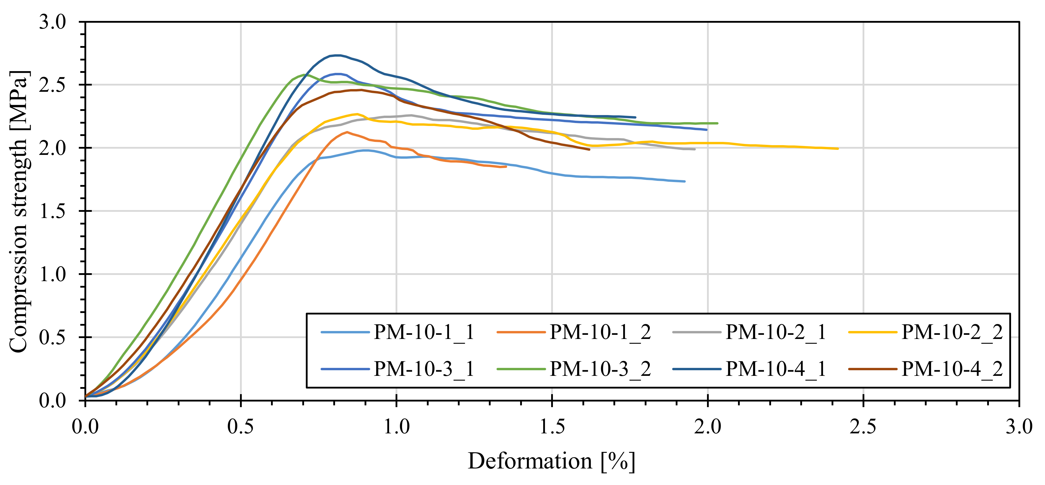 Energies 13 03699 g008