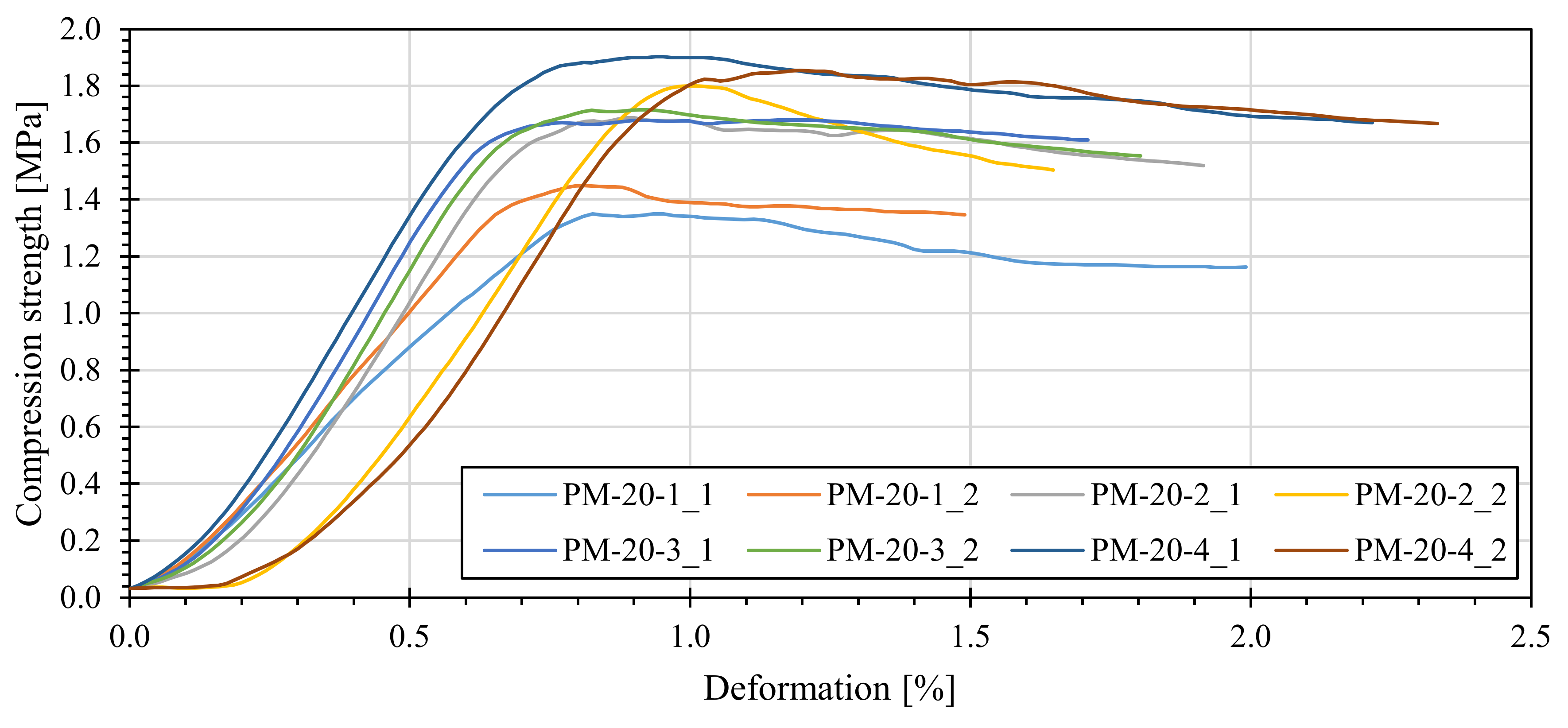 Energies 13 03699 g009
