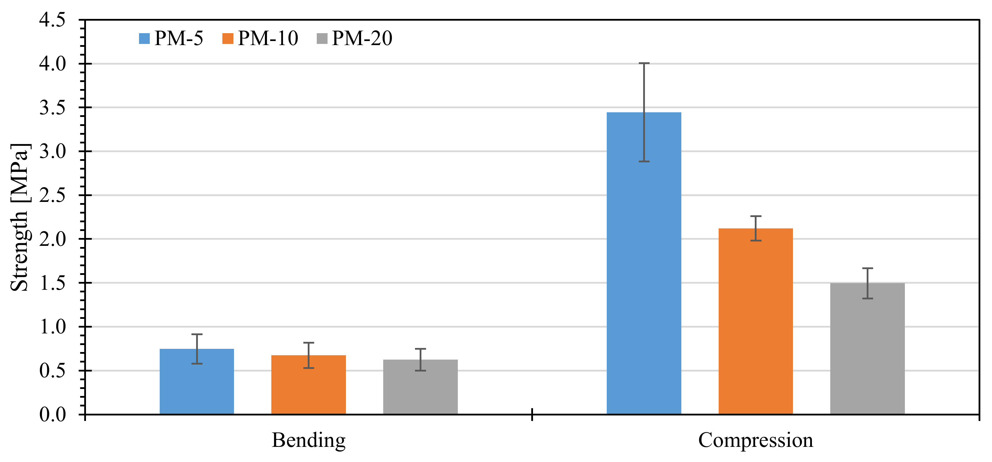 Energies 13 03699 g010