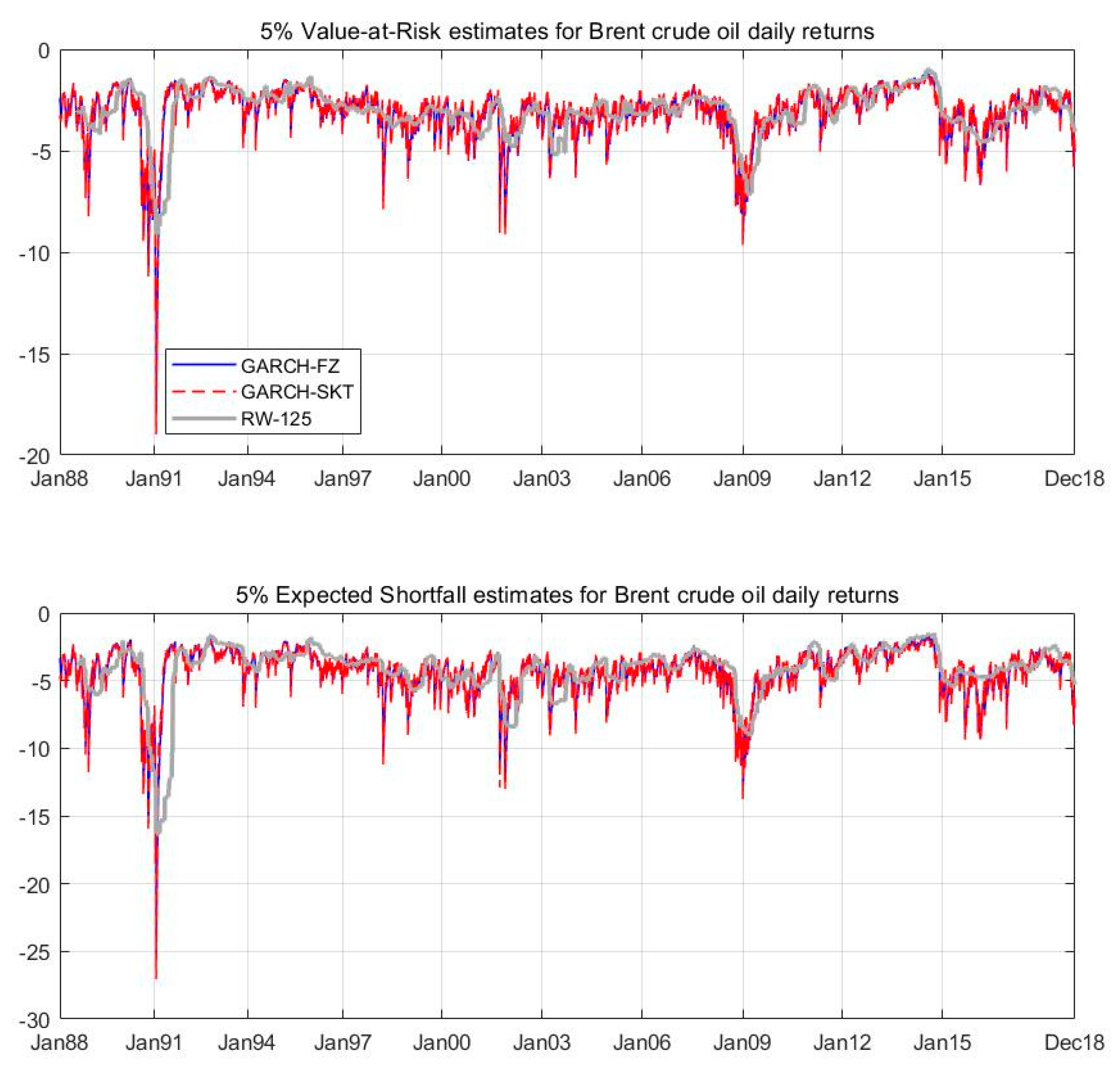 Energies 13 03700 g003