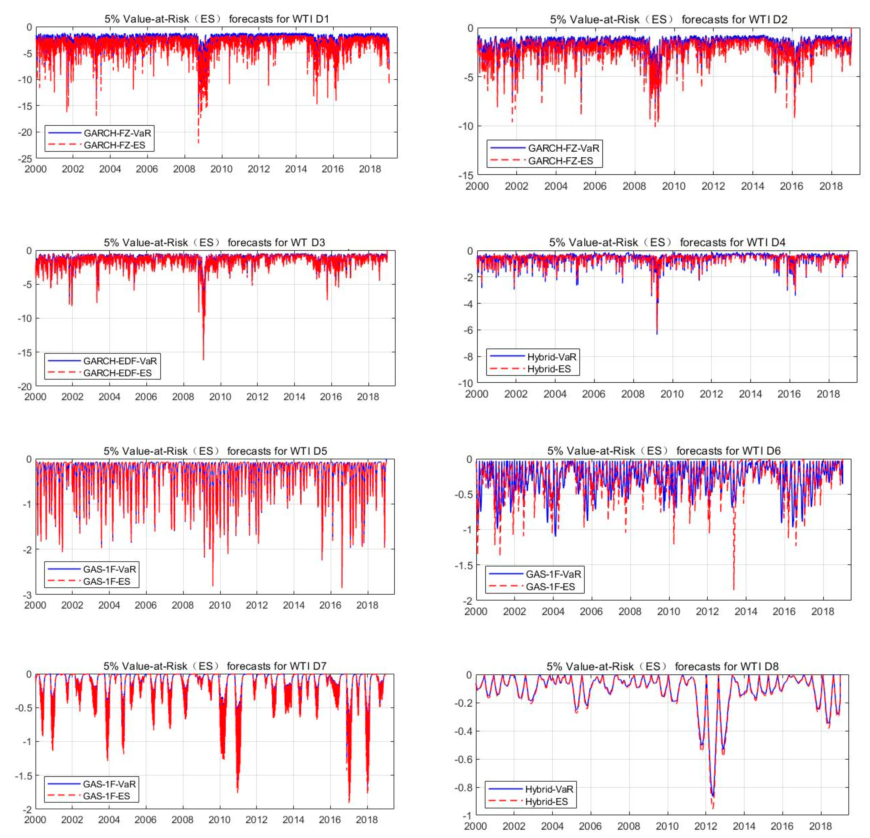 Energies 13 03700 g004