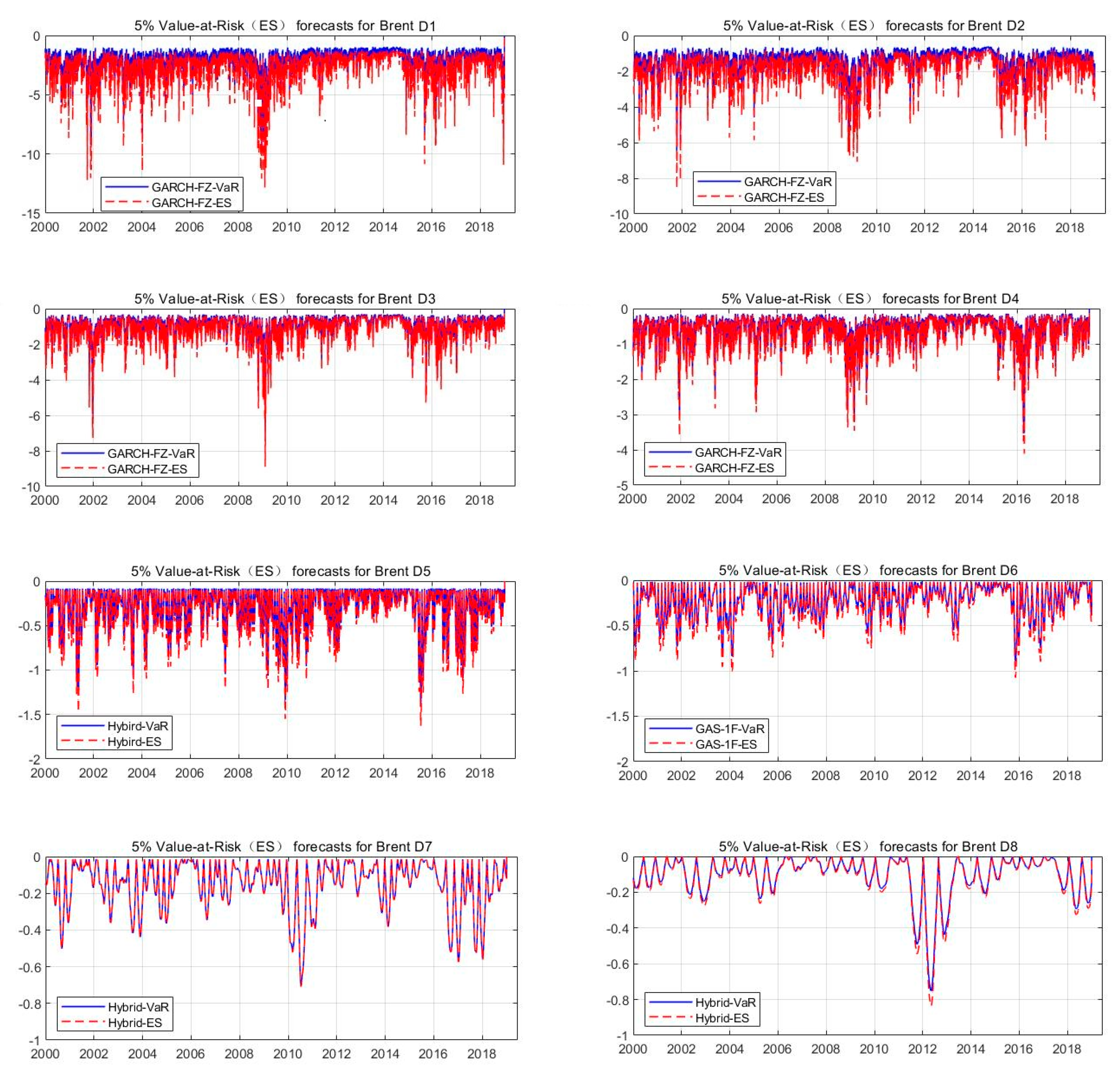 Energies 13 03700 g005