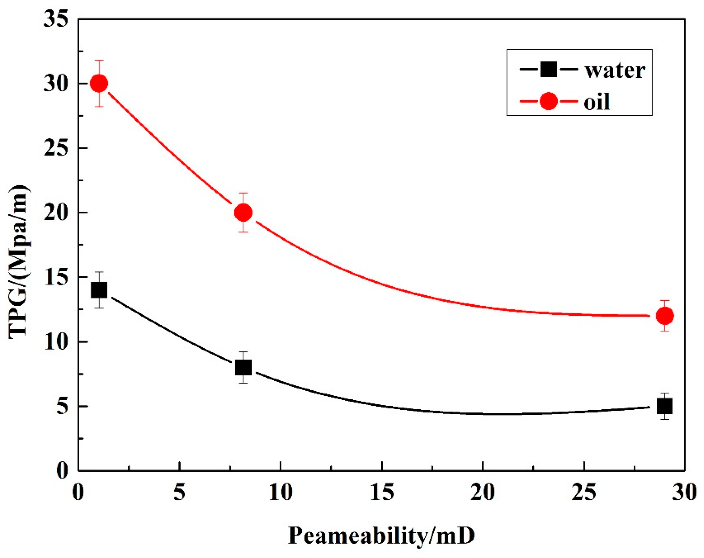 Energies 13 03704 g002