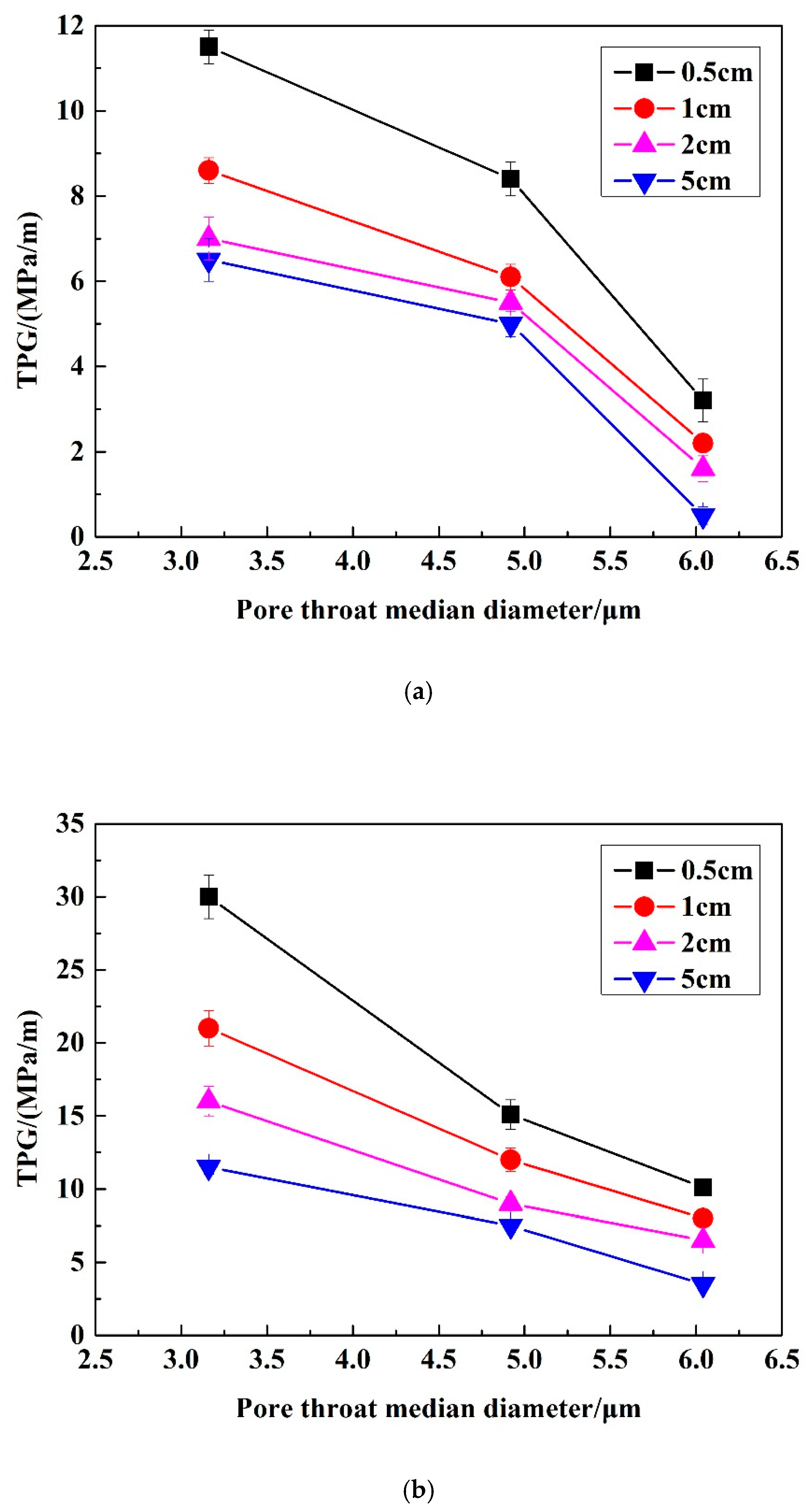 Energies 13 03704 g003a