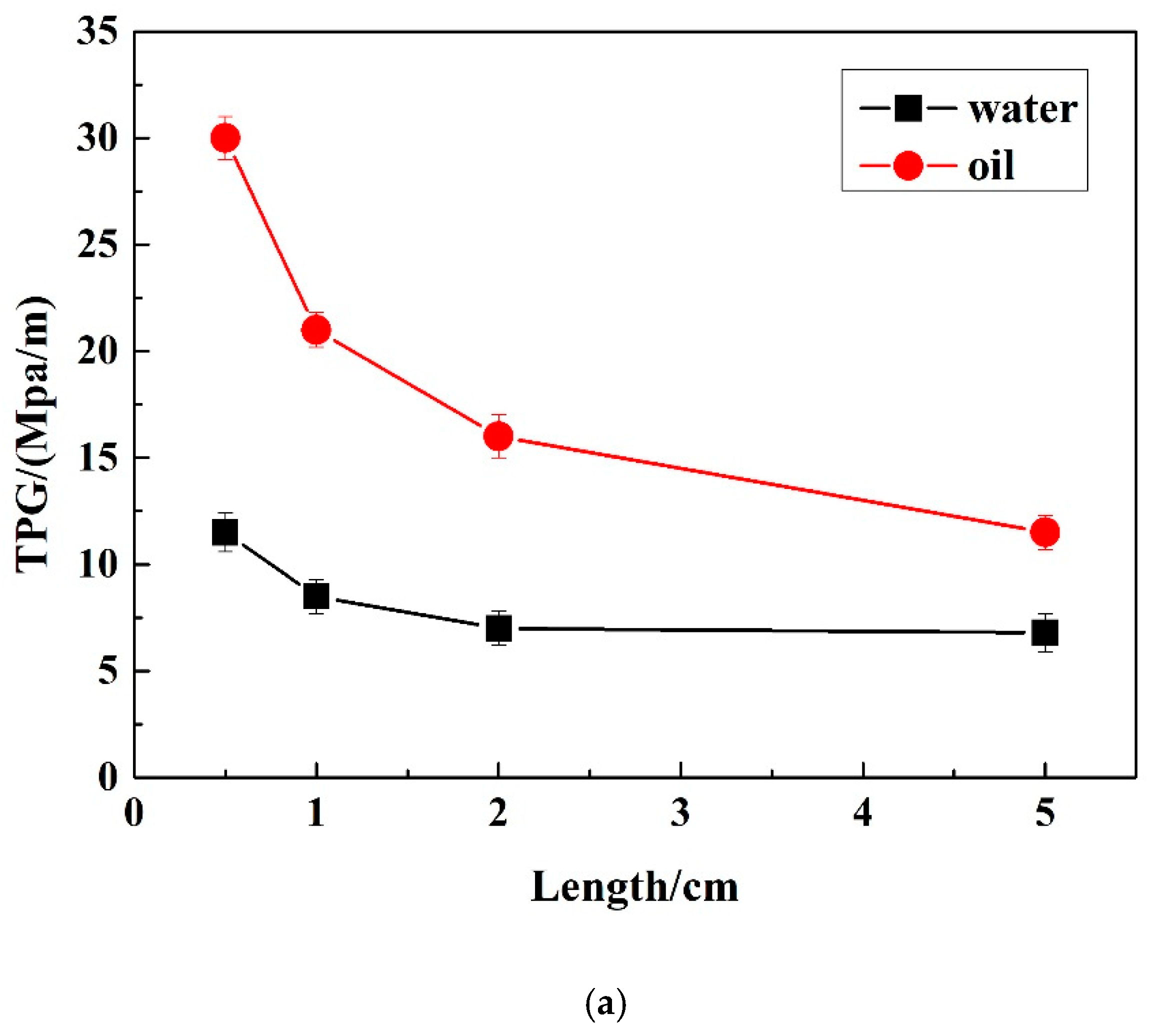 Energies 13 03704 g005a