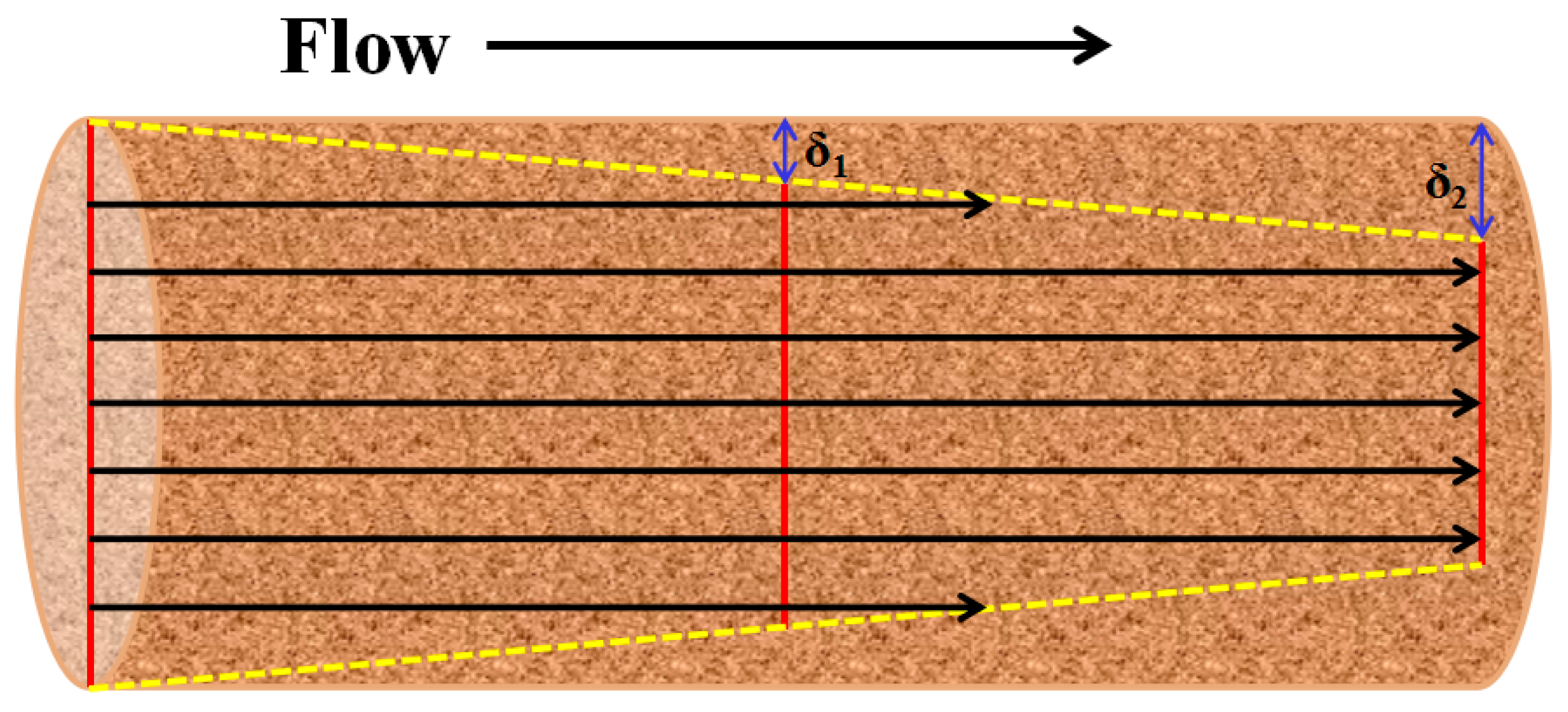 Energies 13 03704 g006