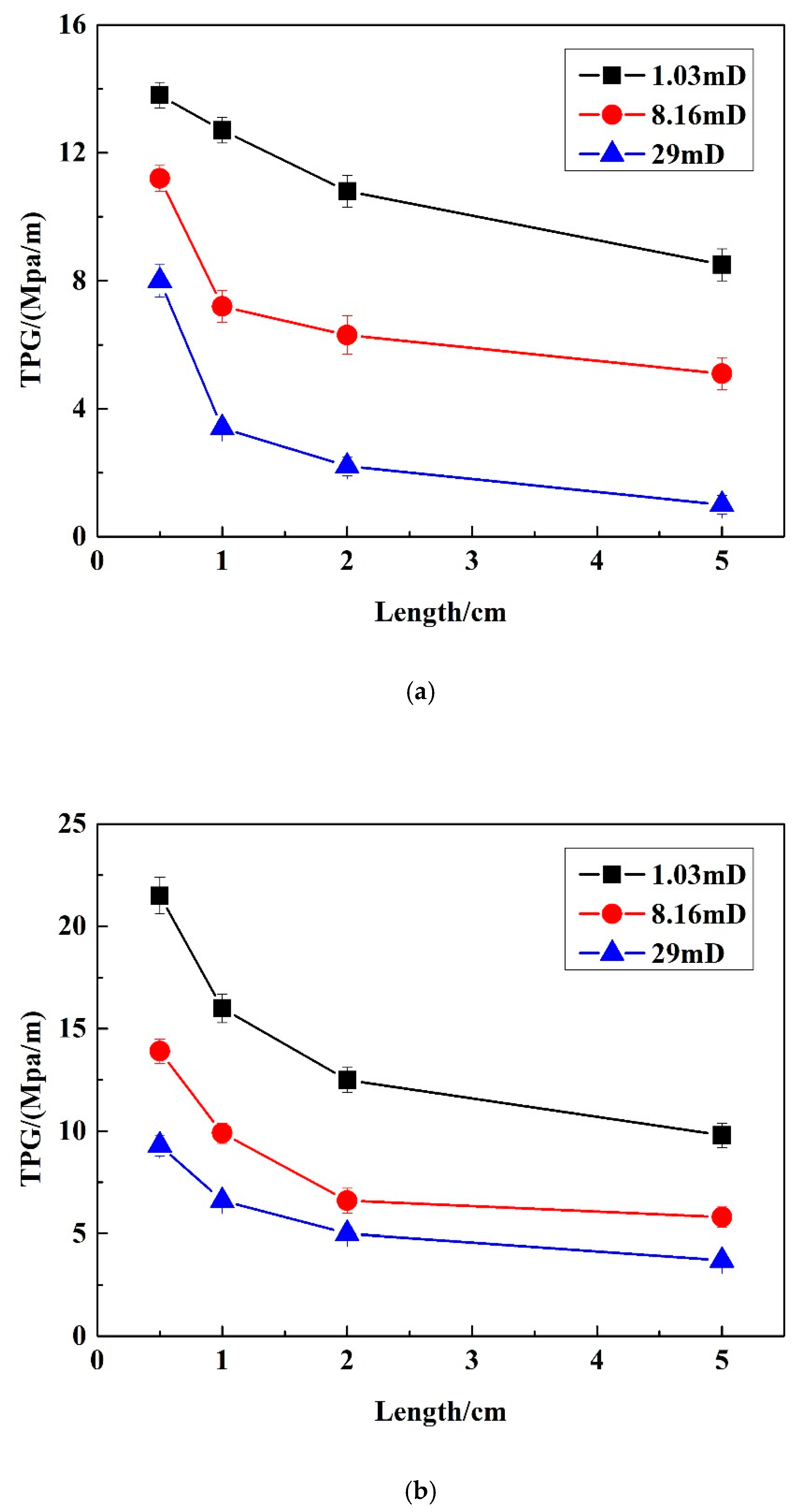 Energies 13 03704 g008a