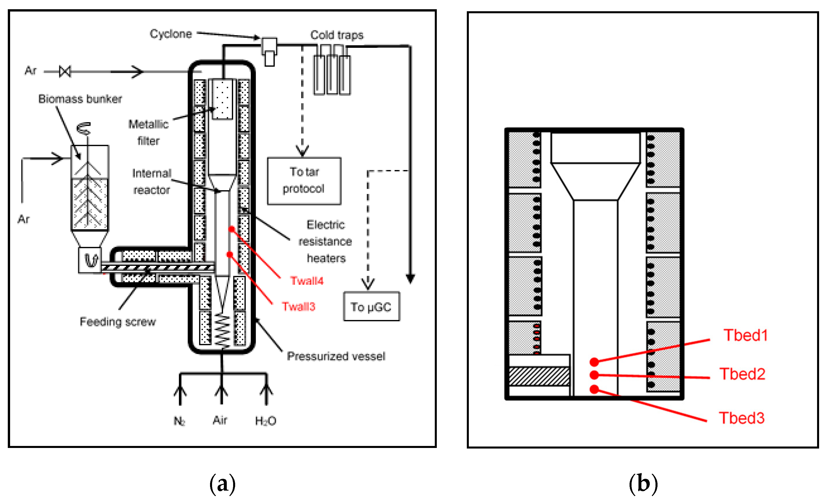 Energies 13 03706 g001 Energies 13 03706 g001
