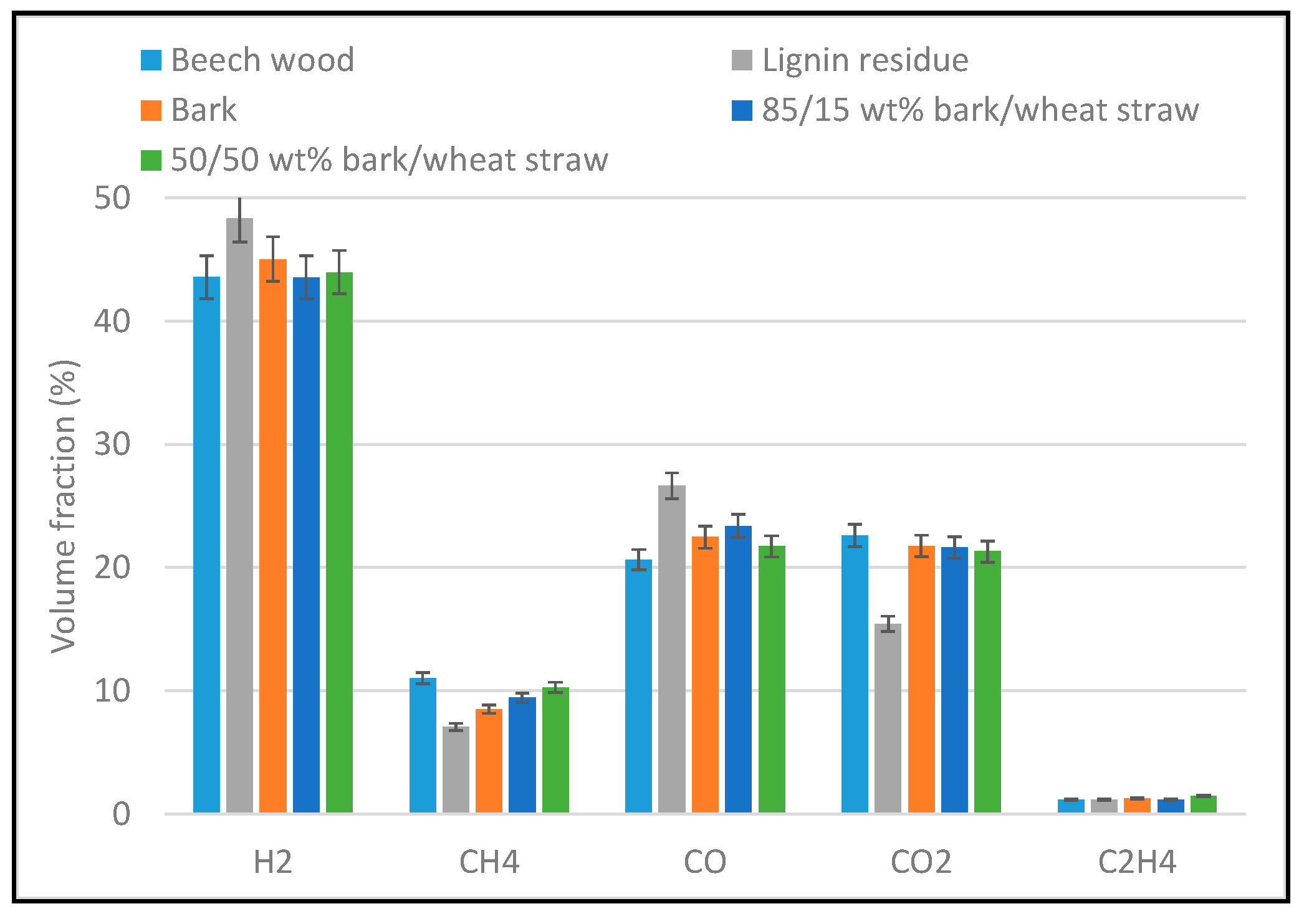 Energies 13 03706 g004 Energies 13 03706 g004