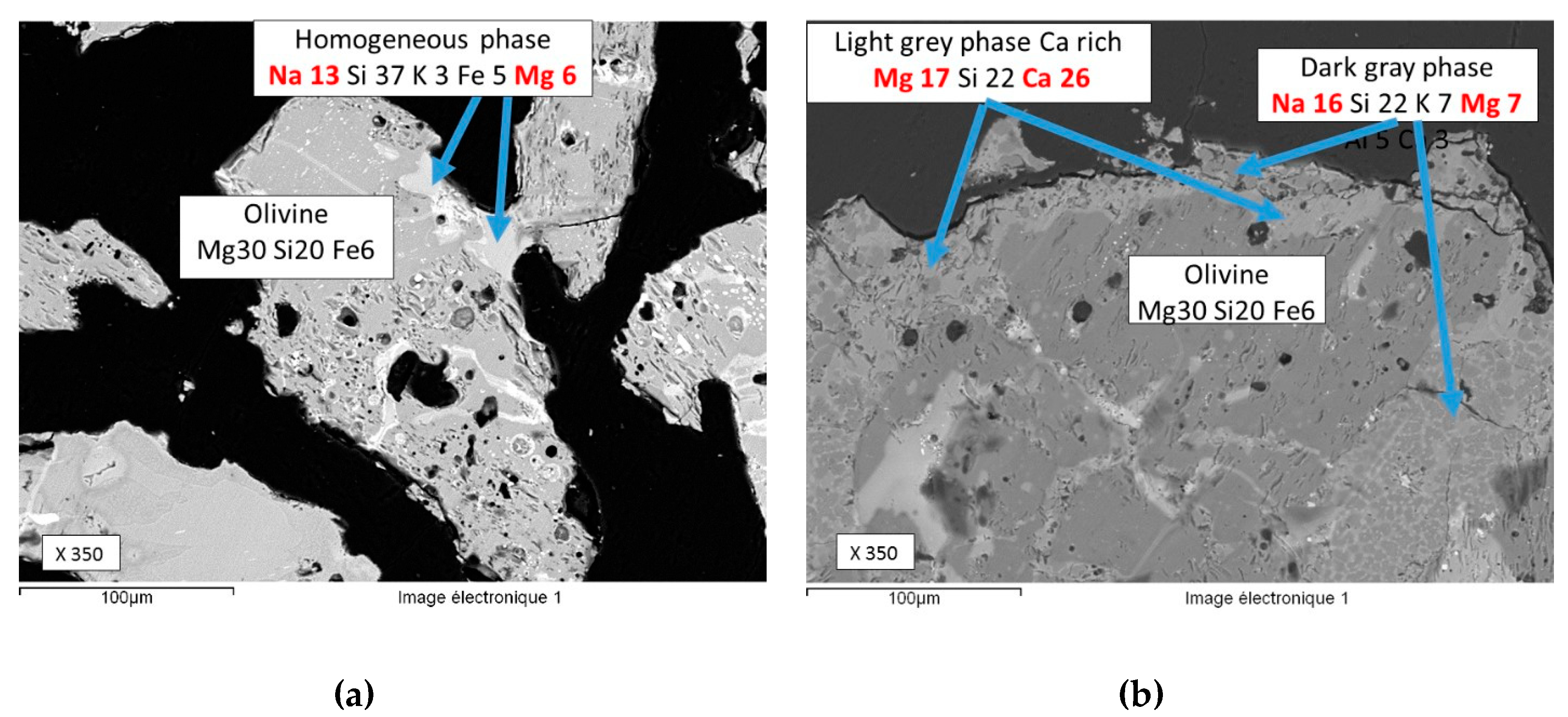 Energies 13 03706 g009 Energies 13 03706 g009