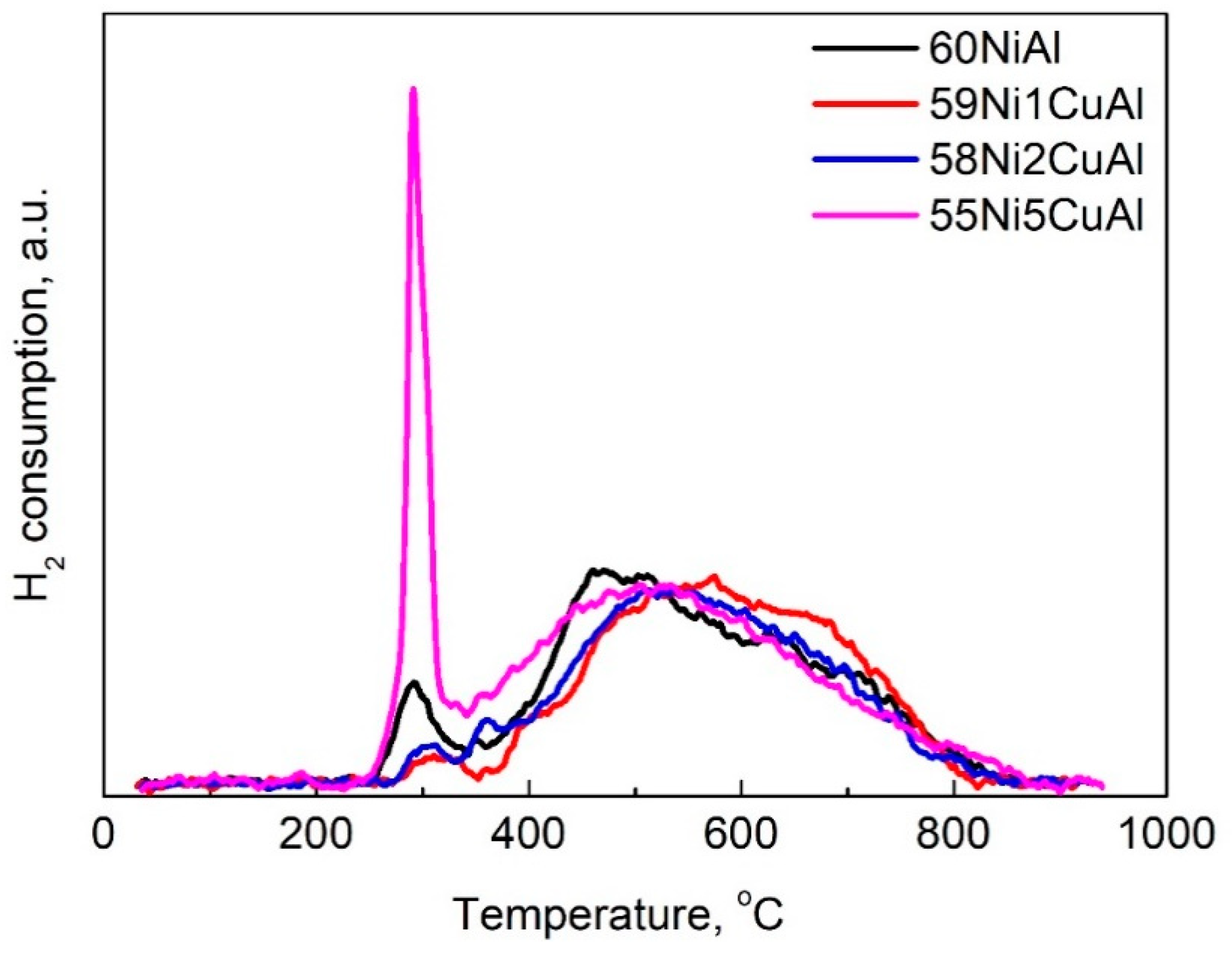 Energies 13 03707 g004