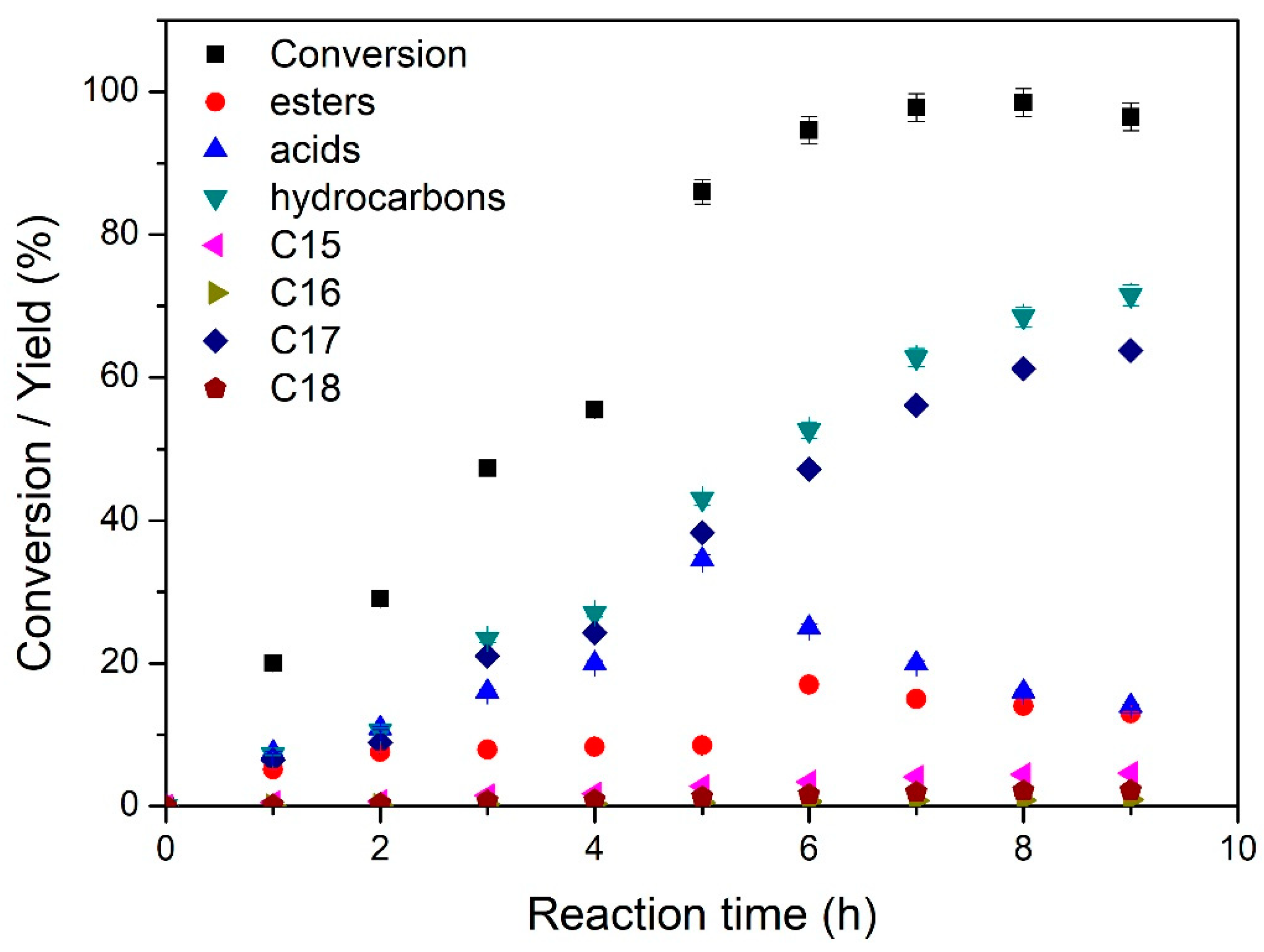 Energies 13 03707 g008