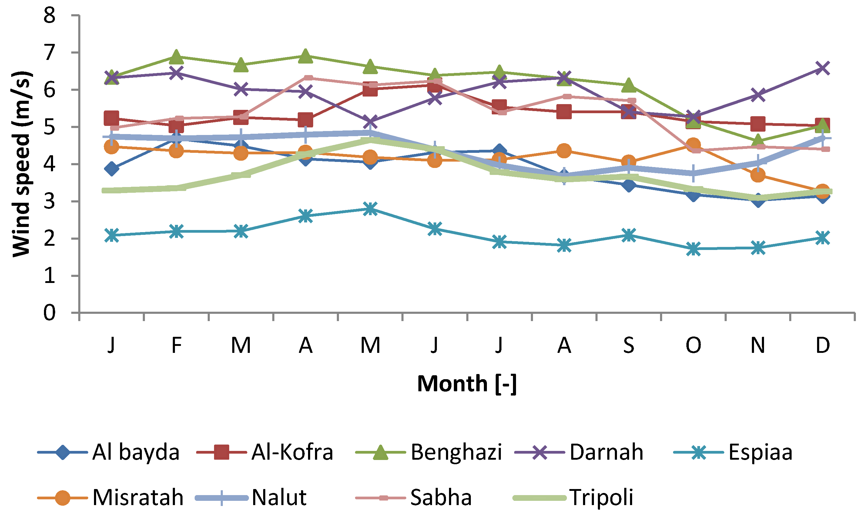 Energies 13 03708 g003
