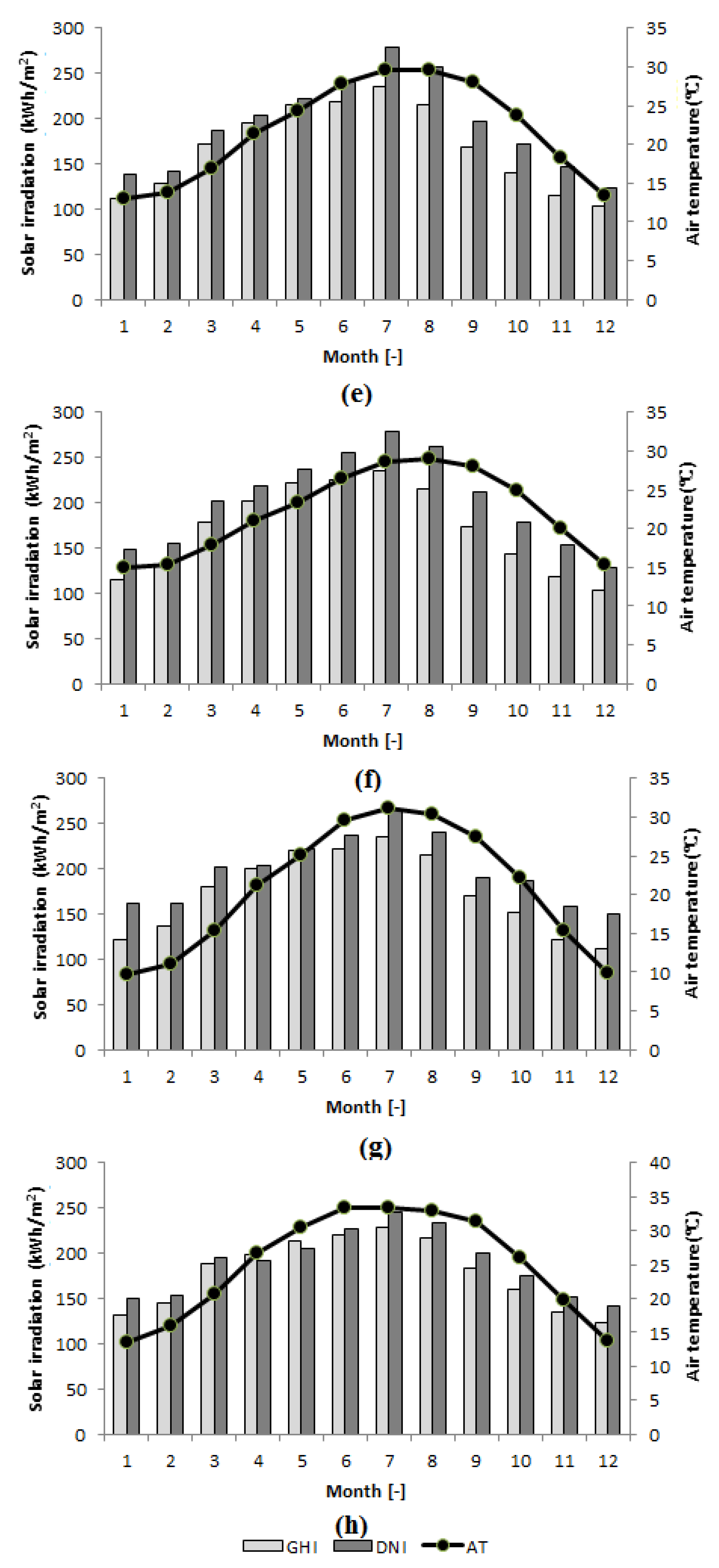 Energies 13 03708 g006b