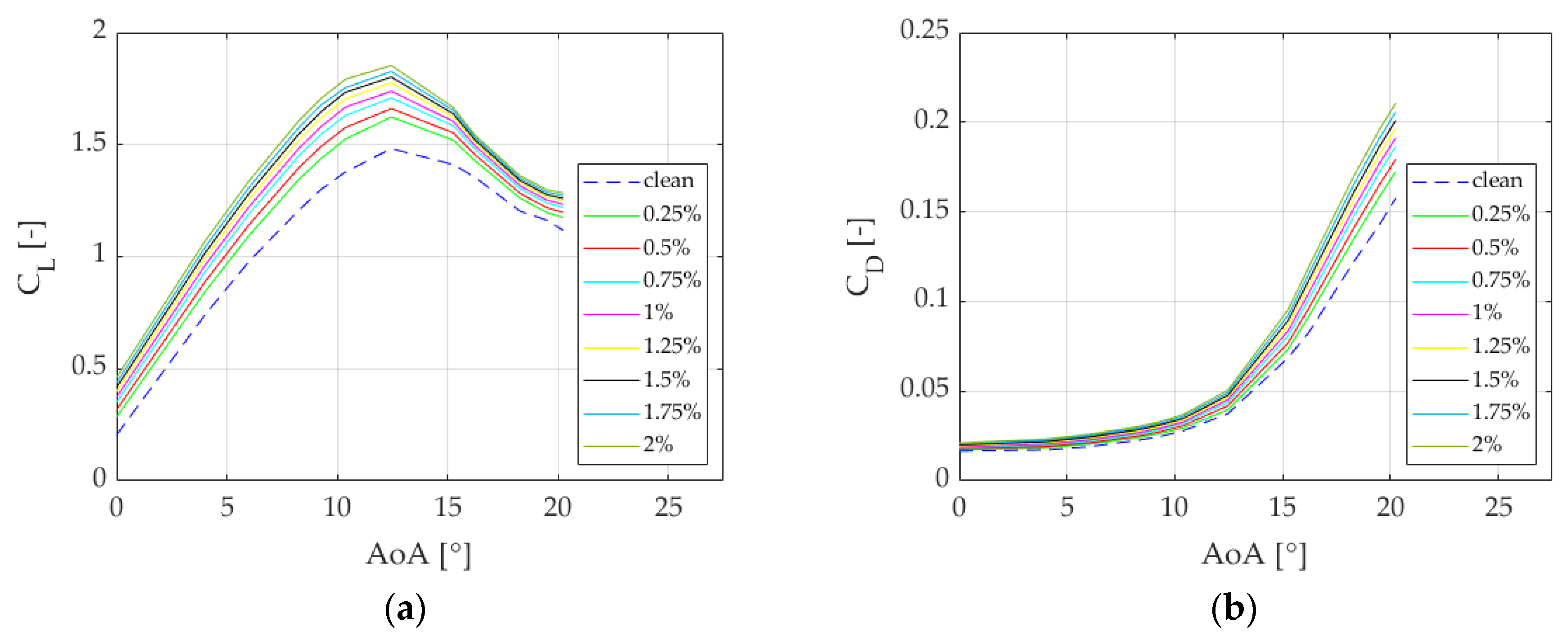 Energies 13 03710 g006