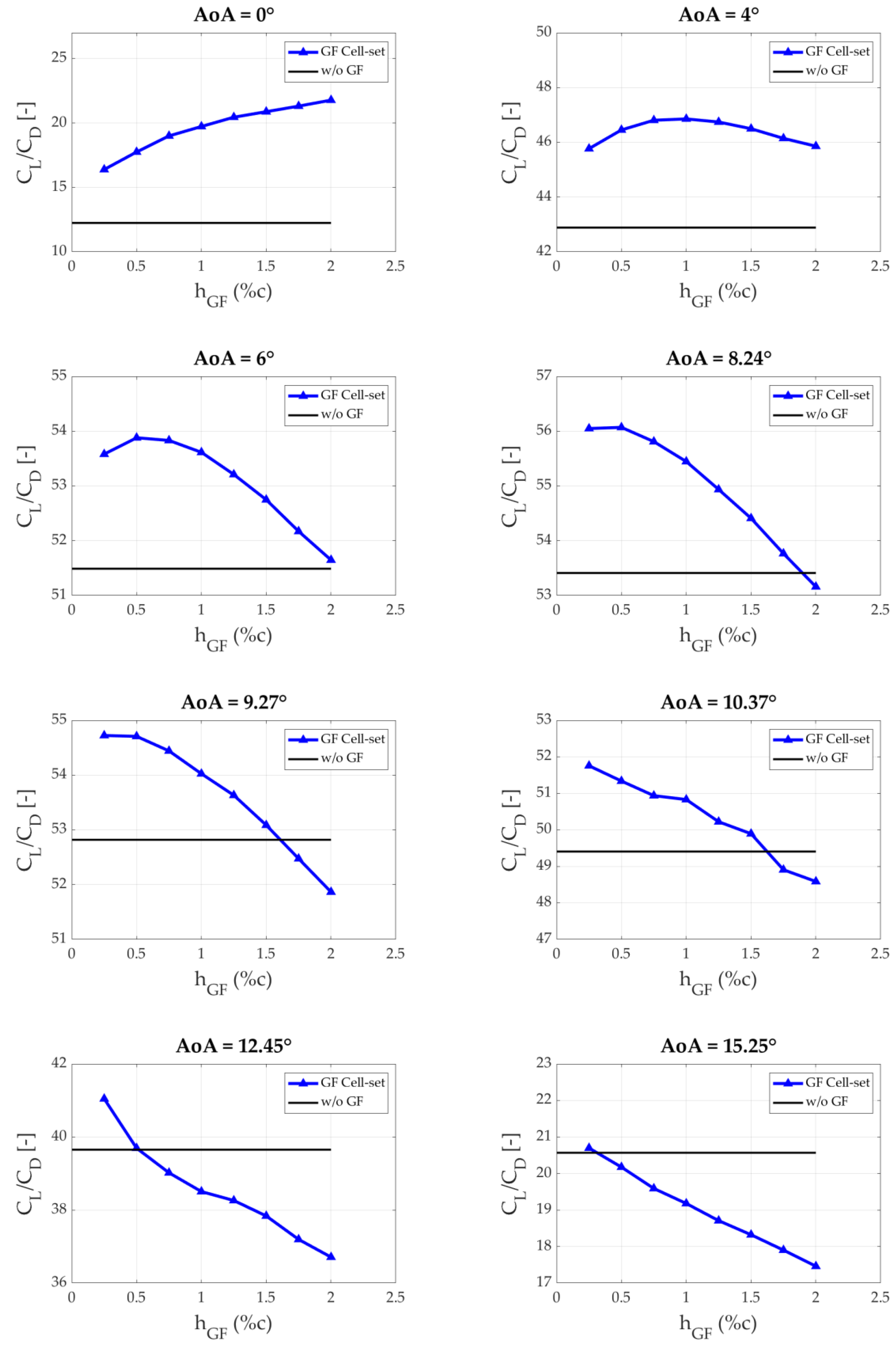 Energies 13 03710 g007a