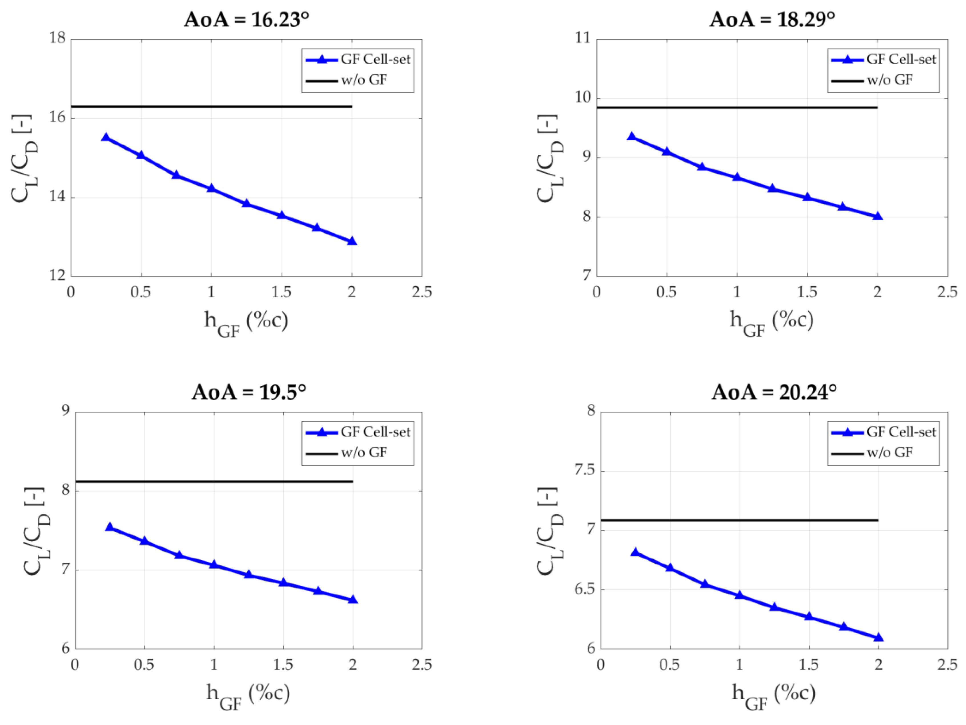 Energies 13 03710 g007b