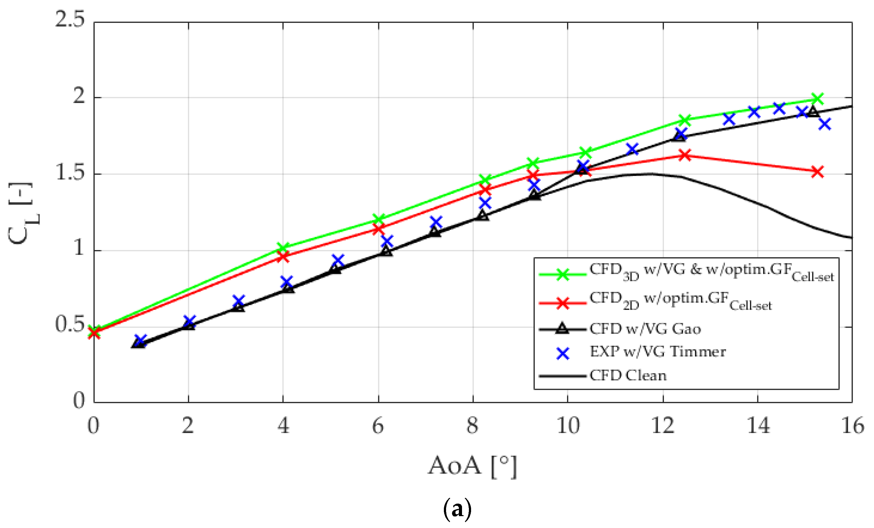 Energies 13 03710 g008a