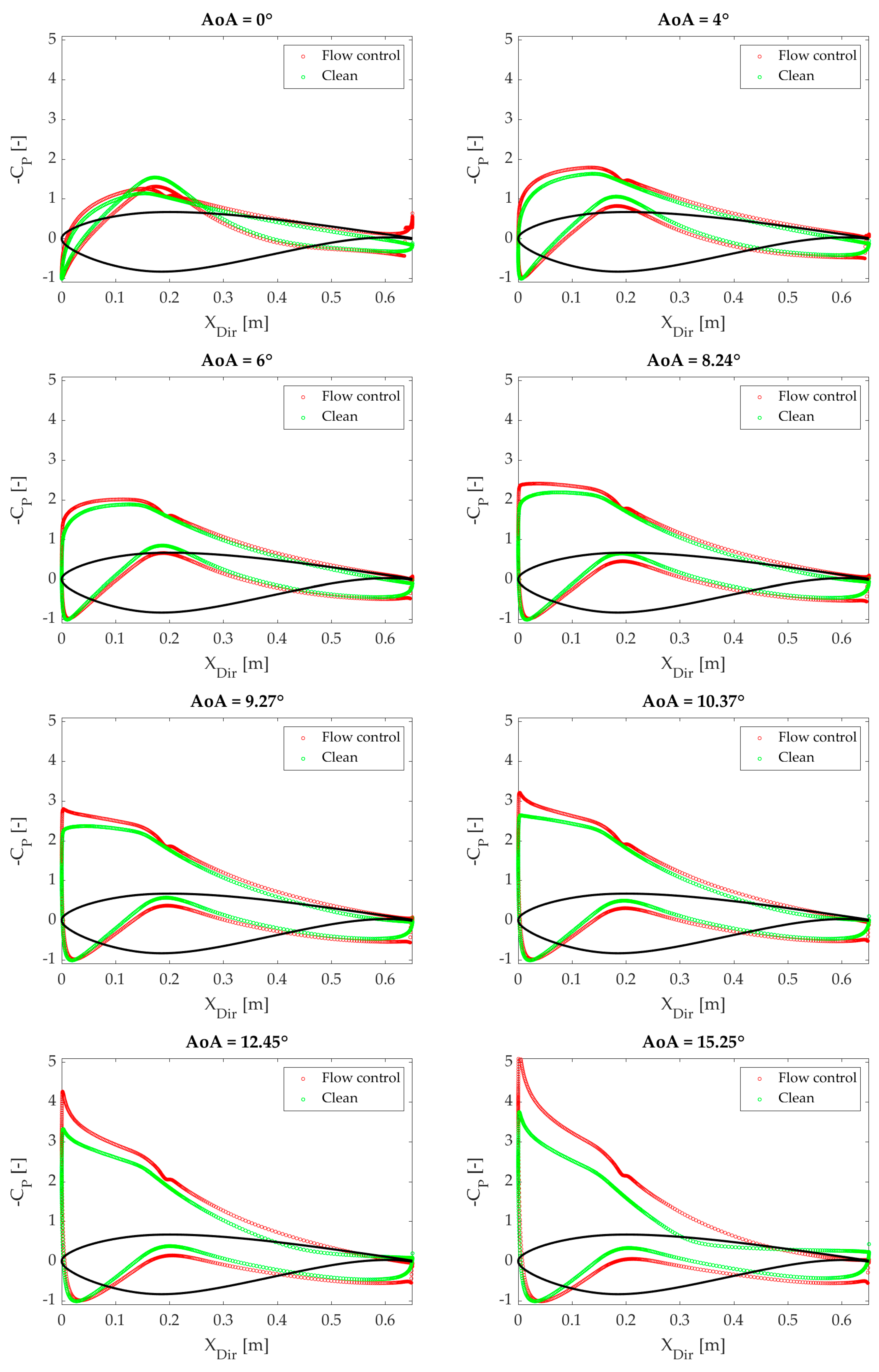 Energies 13 03710 g0a1