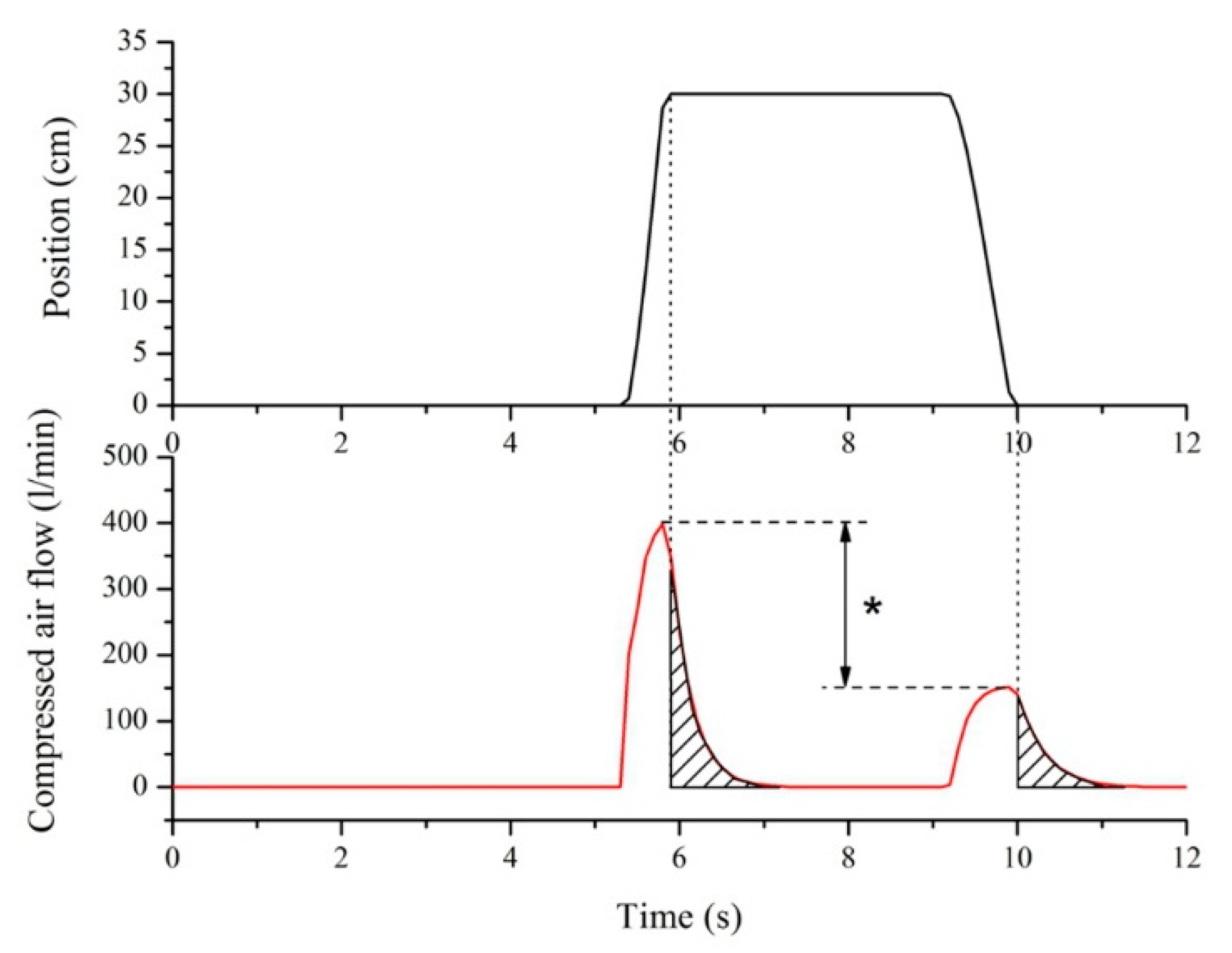 Energies 13 03711 g002