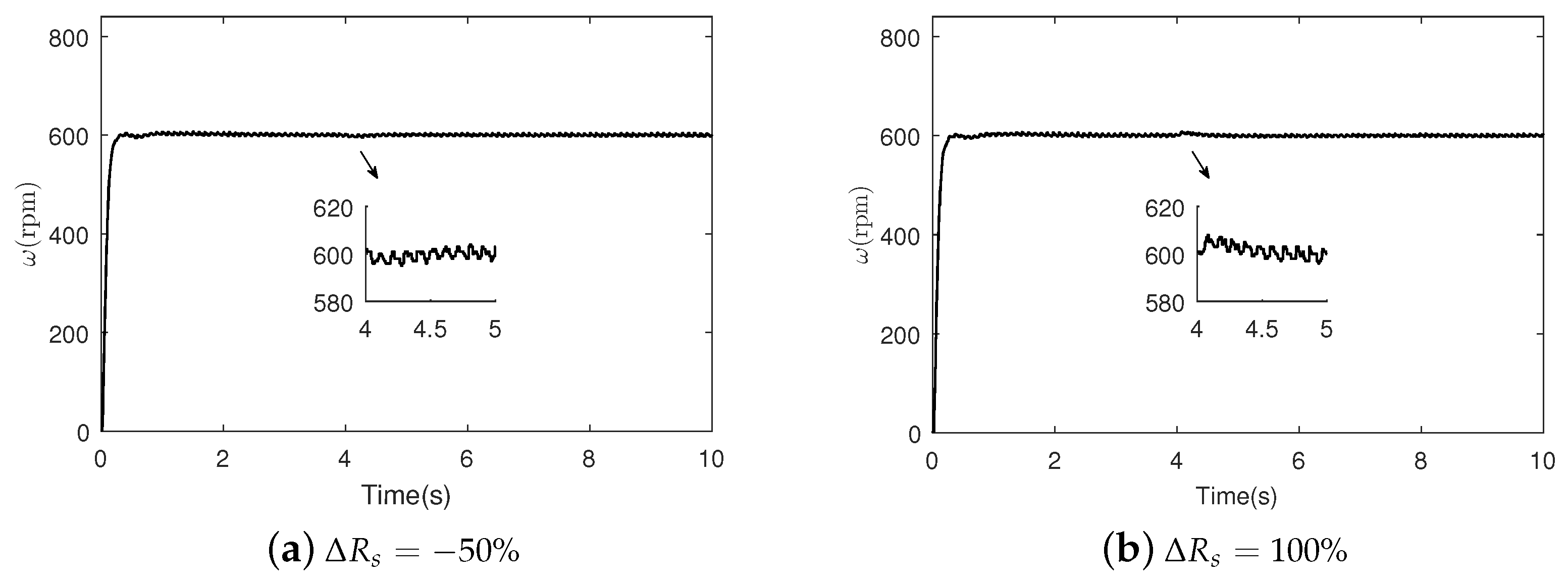 Energies 13 03712 g010 Energies 13 03712 g010