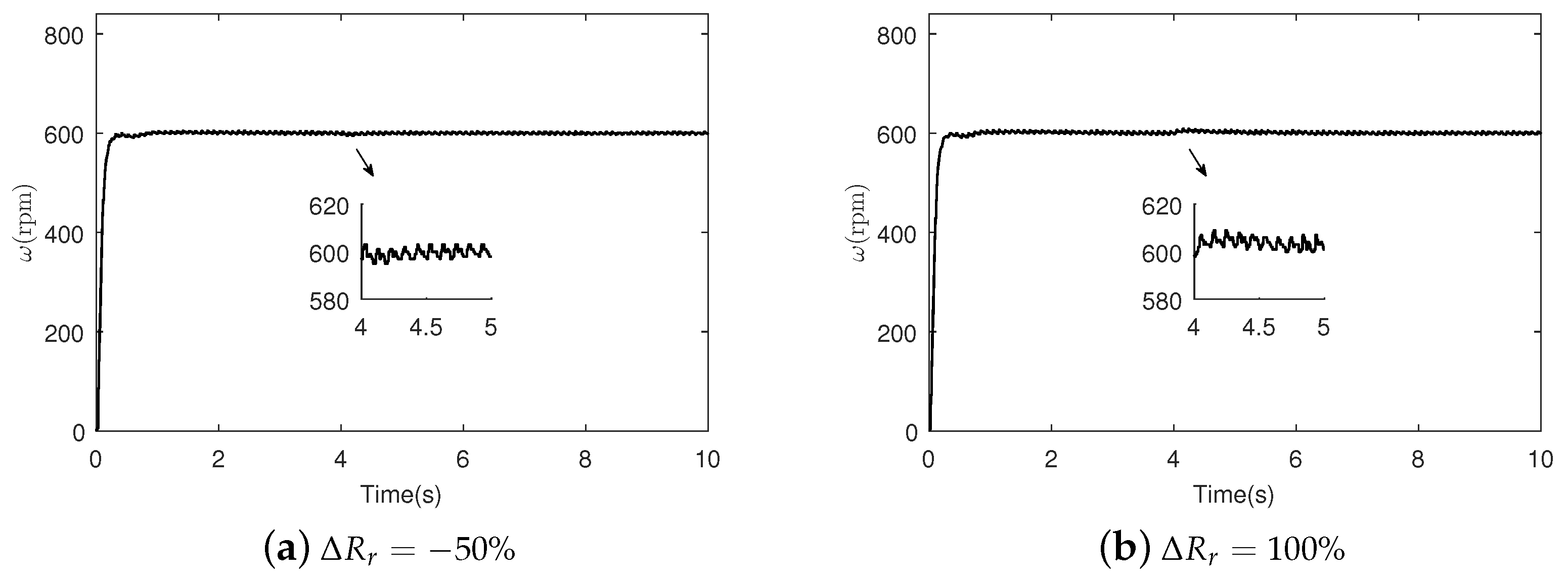 Energies 13 03712 g011 Energies 13 03712 g011