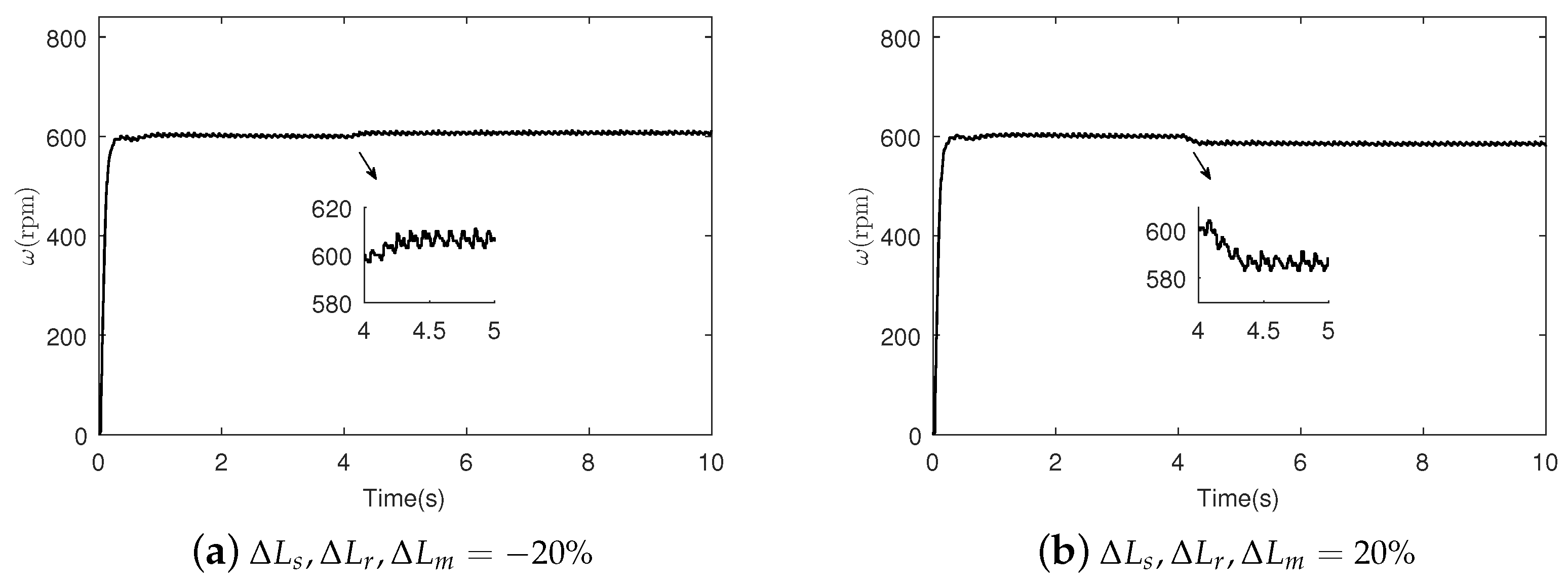 Energies 13 03712 g012 Energies 13 03712 g012