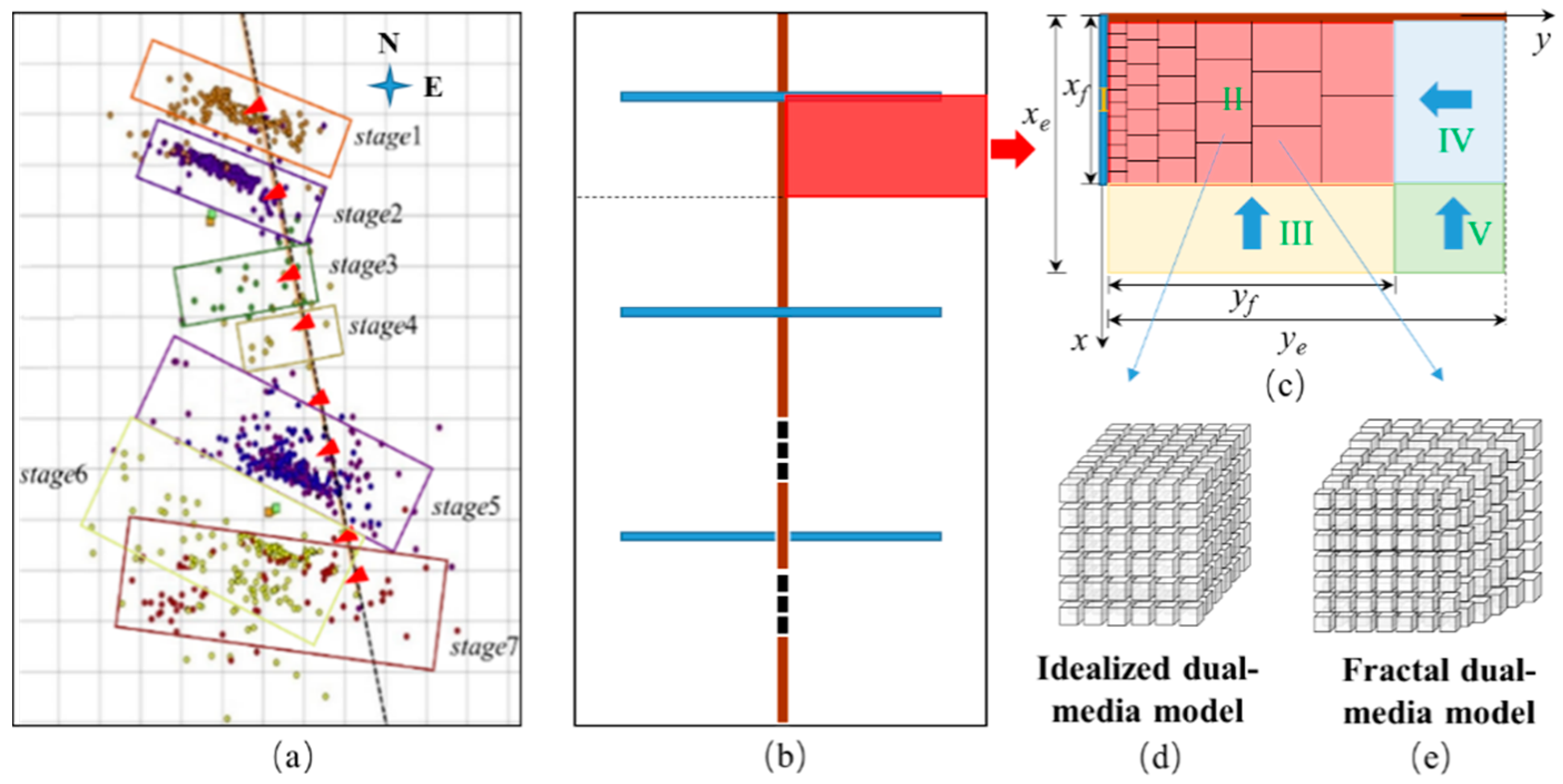 Energies 13 03718 g002