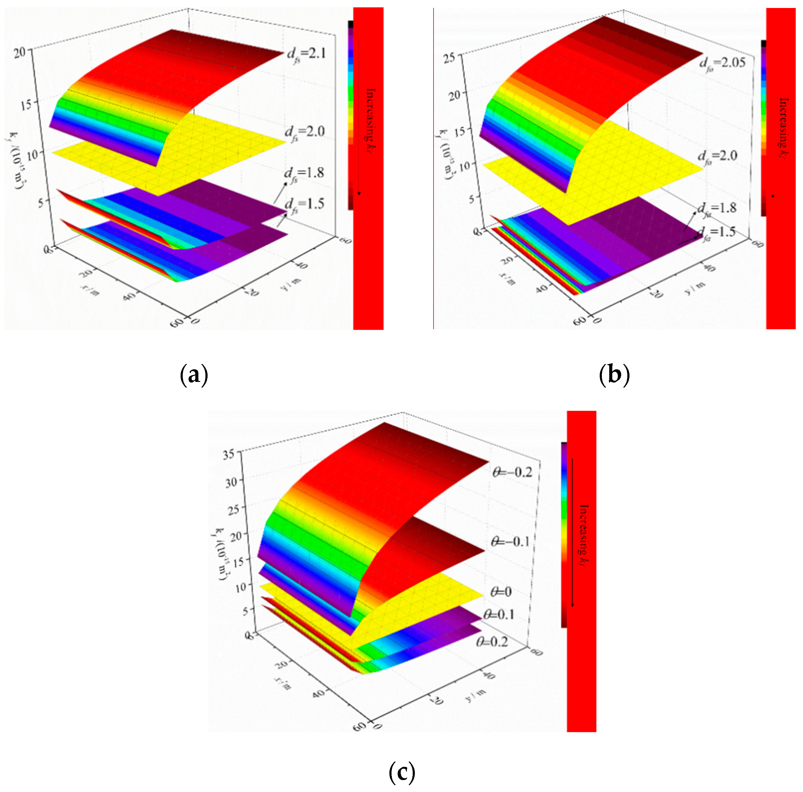 Energies 13 03718 g003