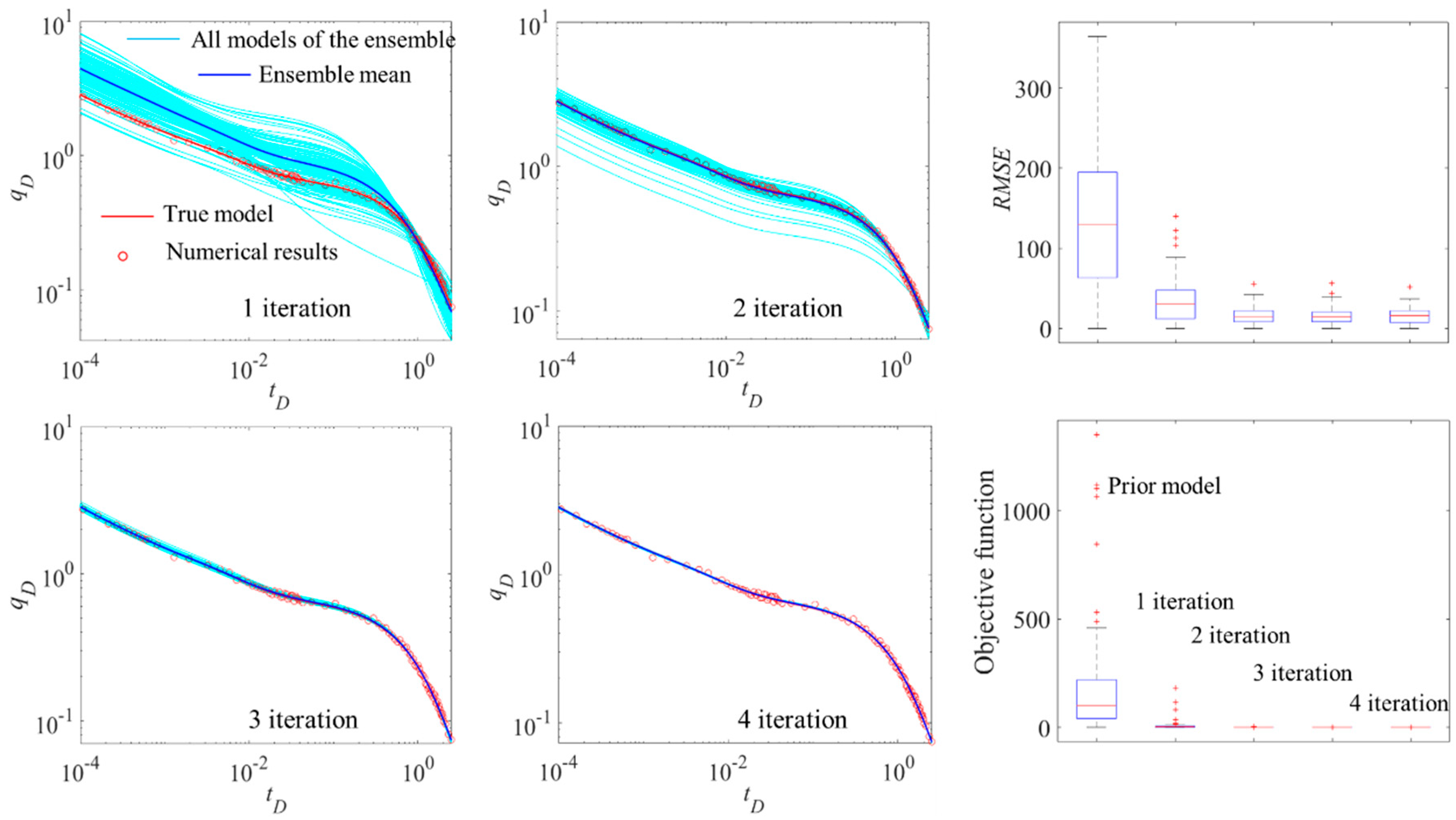 Energies 13 03718 g008