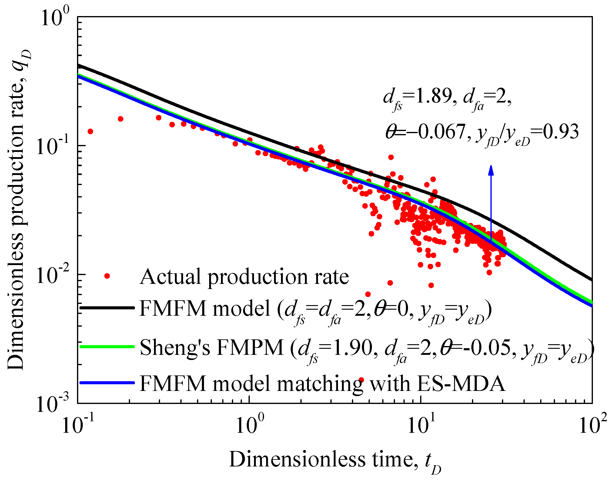 Energies 13 03718 g009