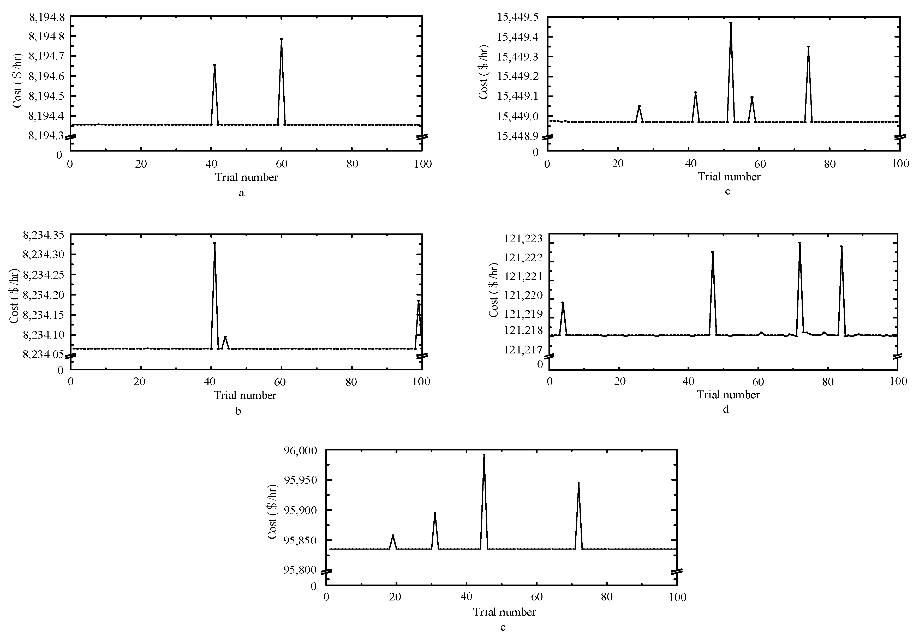 Energies 13 03721 g003