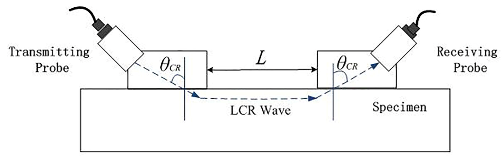 Energies 13 03725 g002