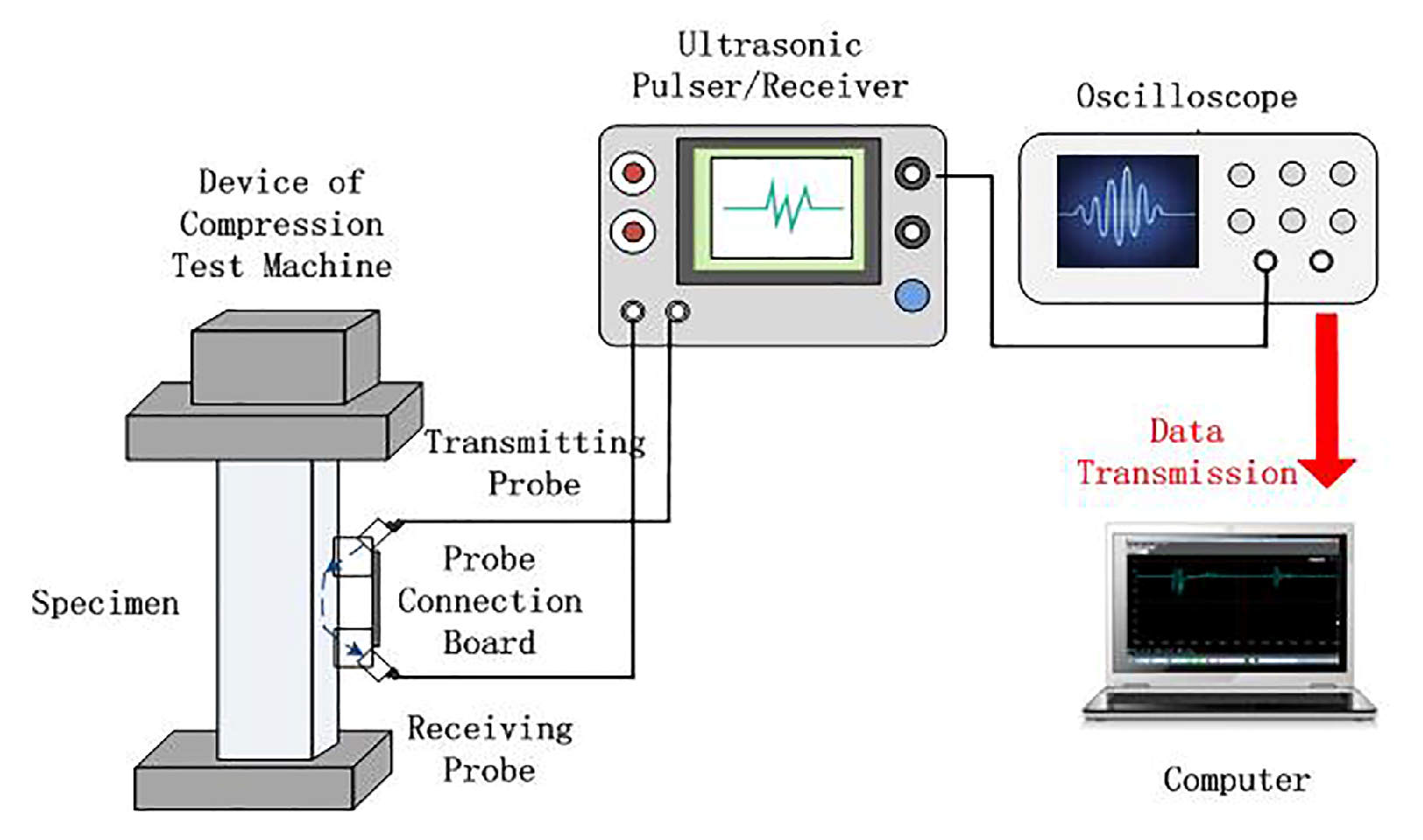 Energies 13 03725 g003