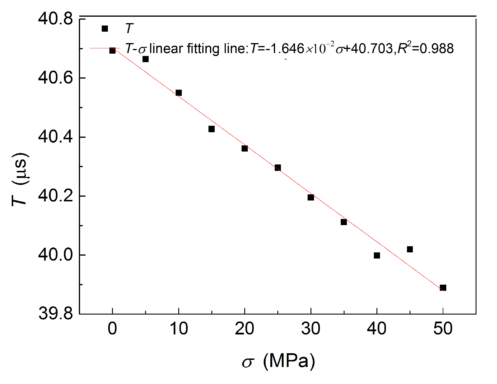 Energies 13 03725 g005