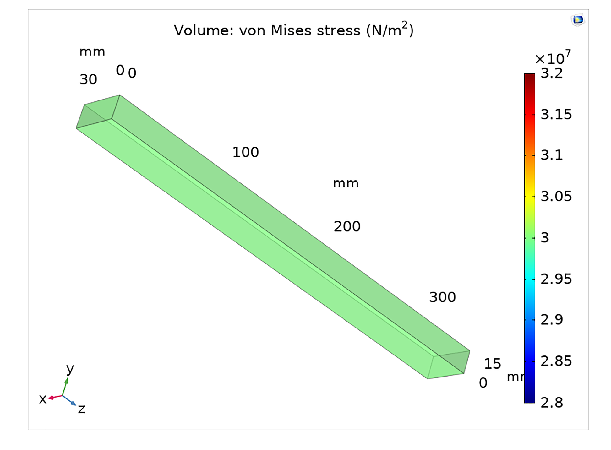 Energies 13 03725 g006