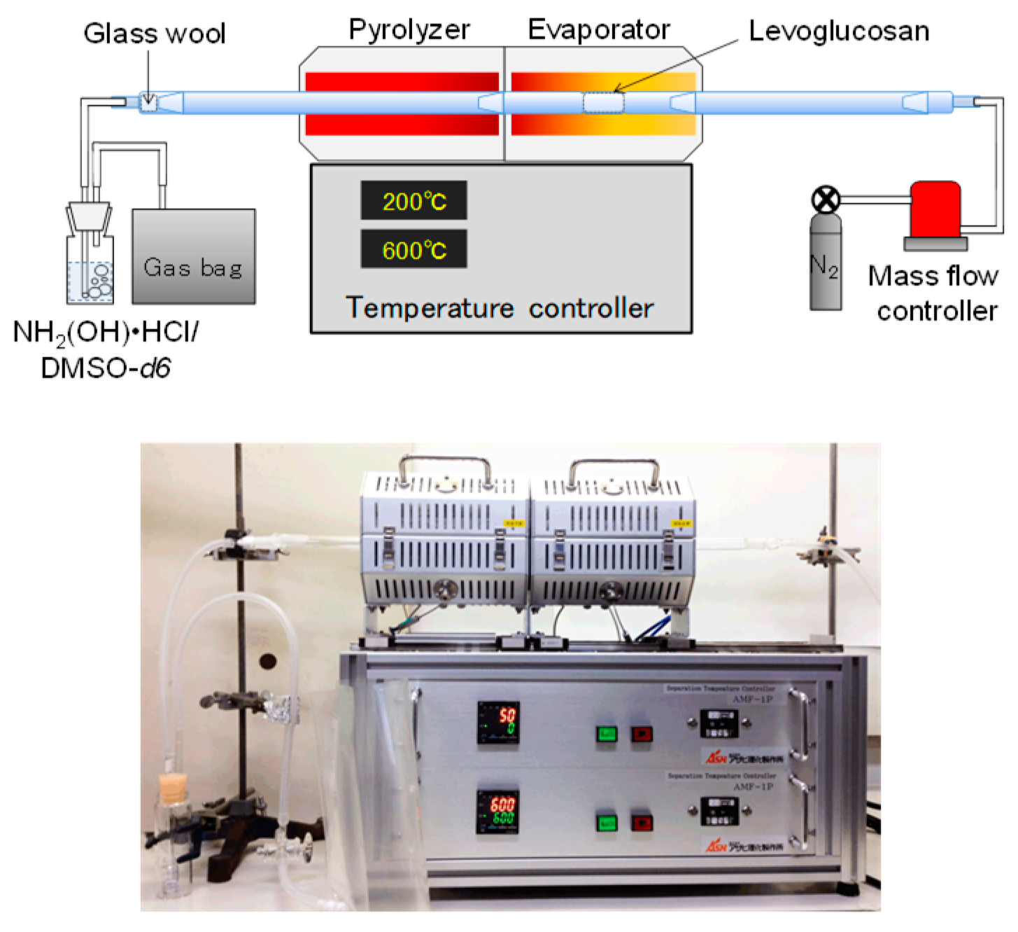 Energies 13 03726 g002