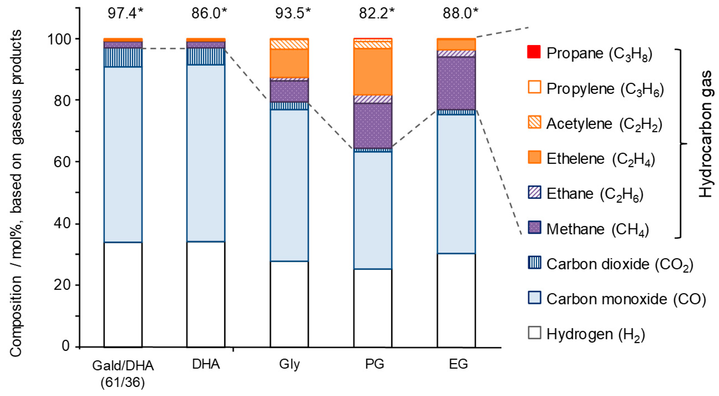 Energies 13 03726 g003