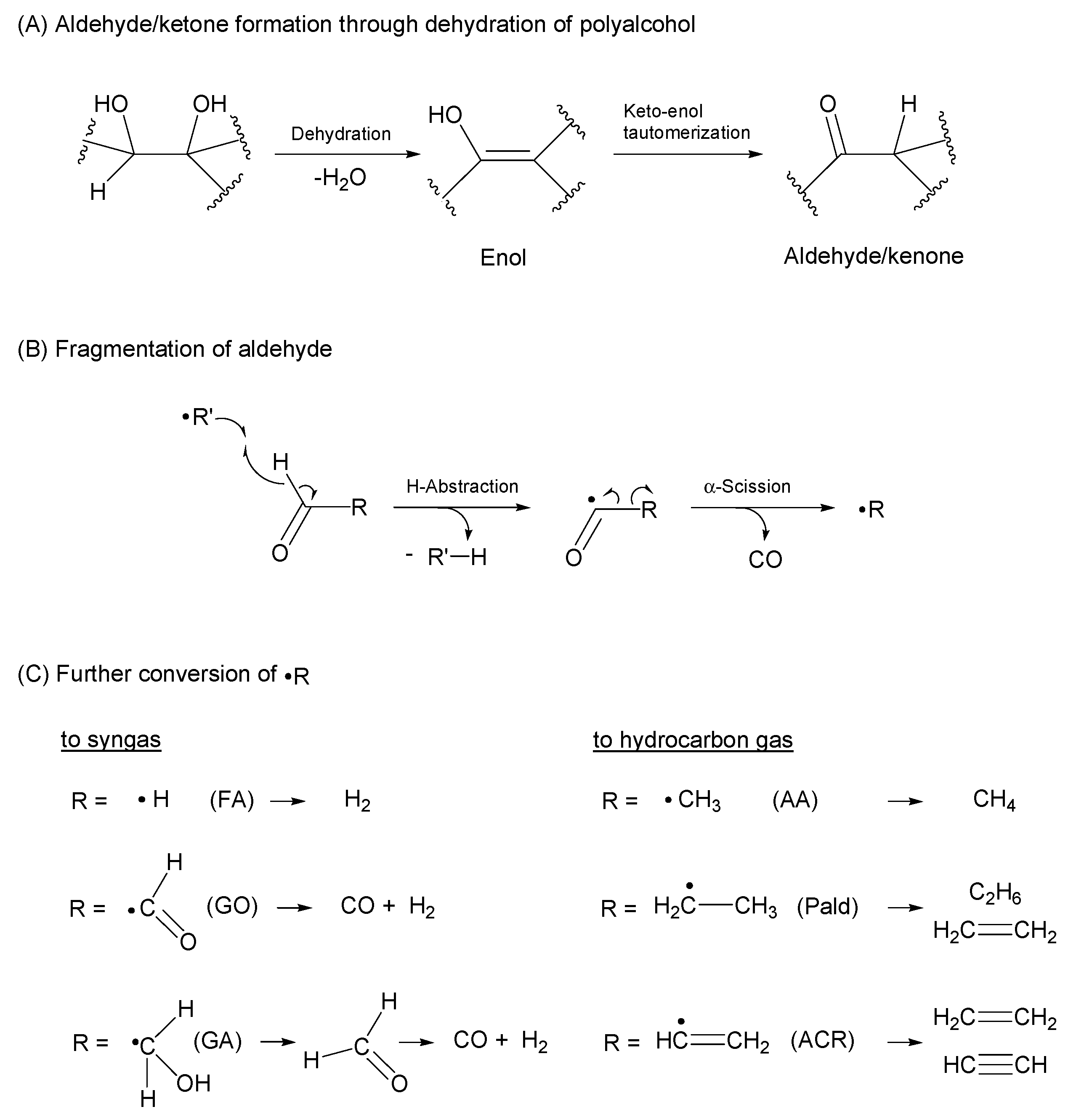 Energies 13 03726 g005