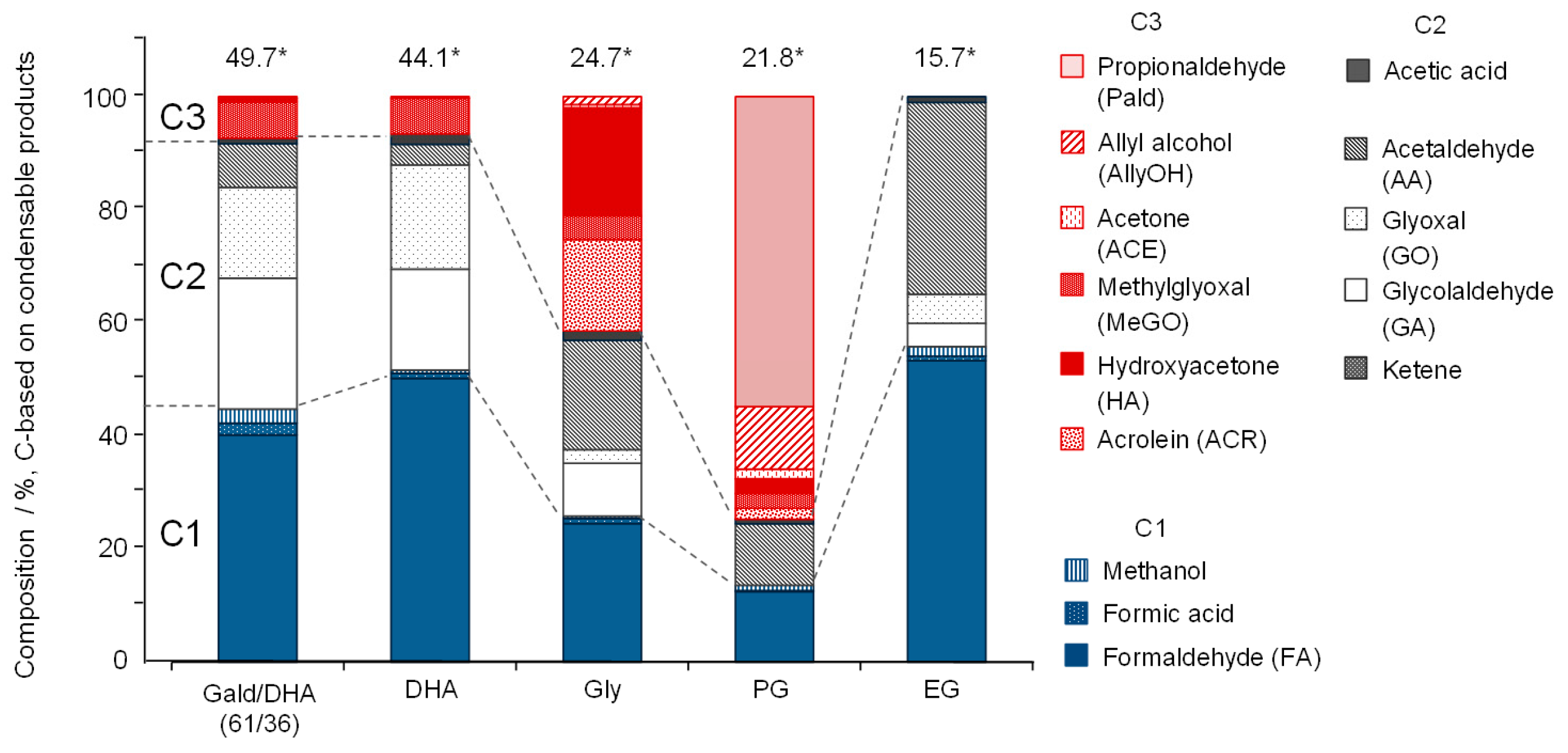 Energies 13 03726 g006