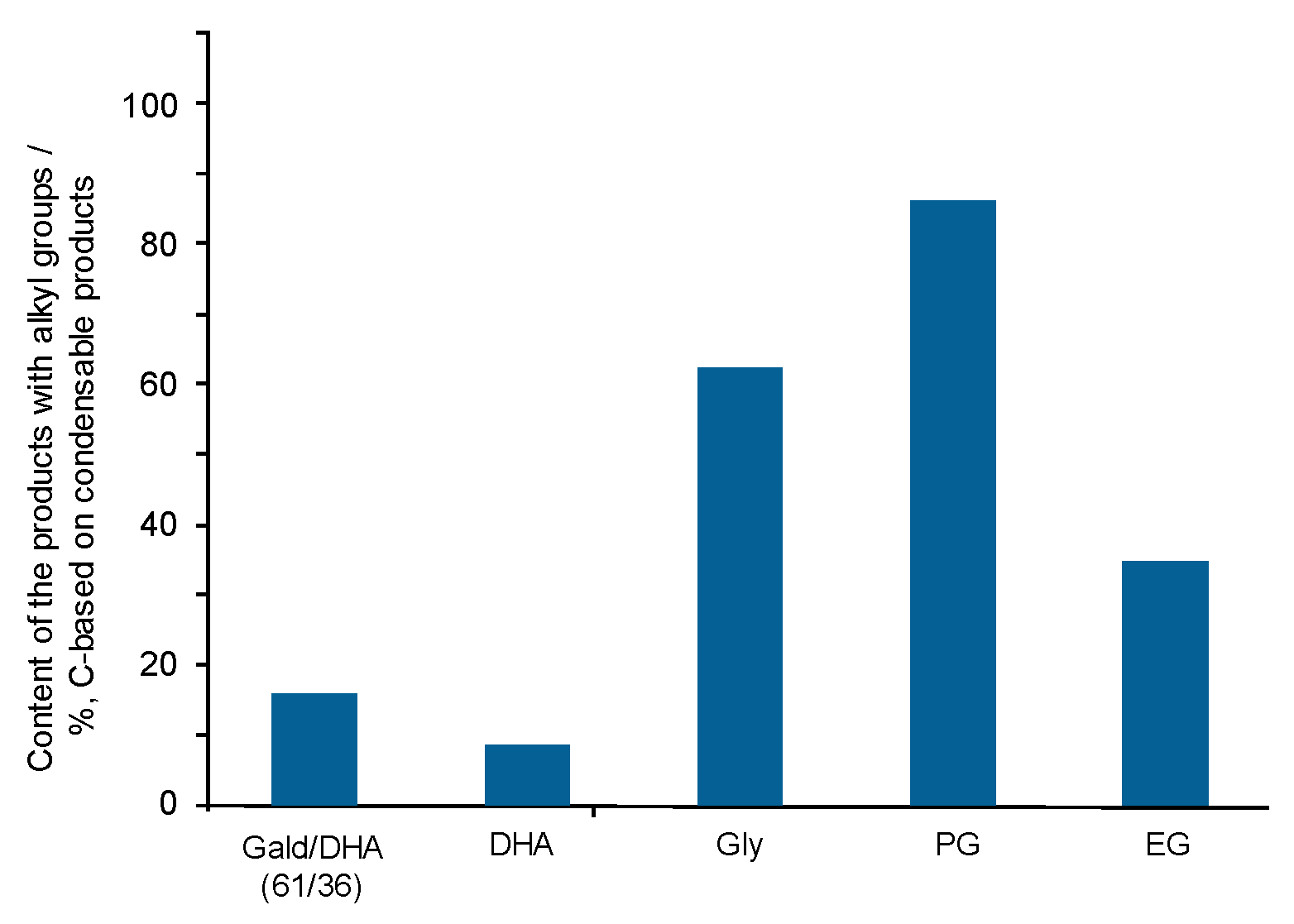 Energies 13 03726 g007