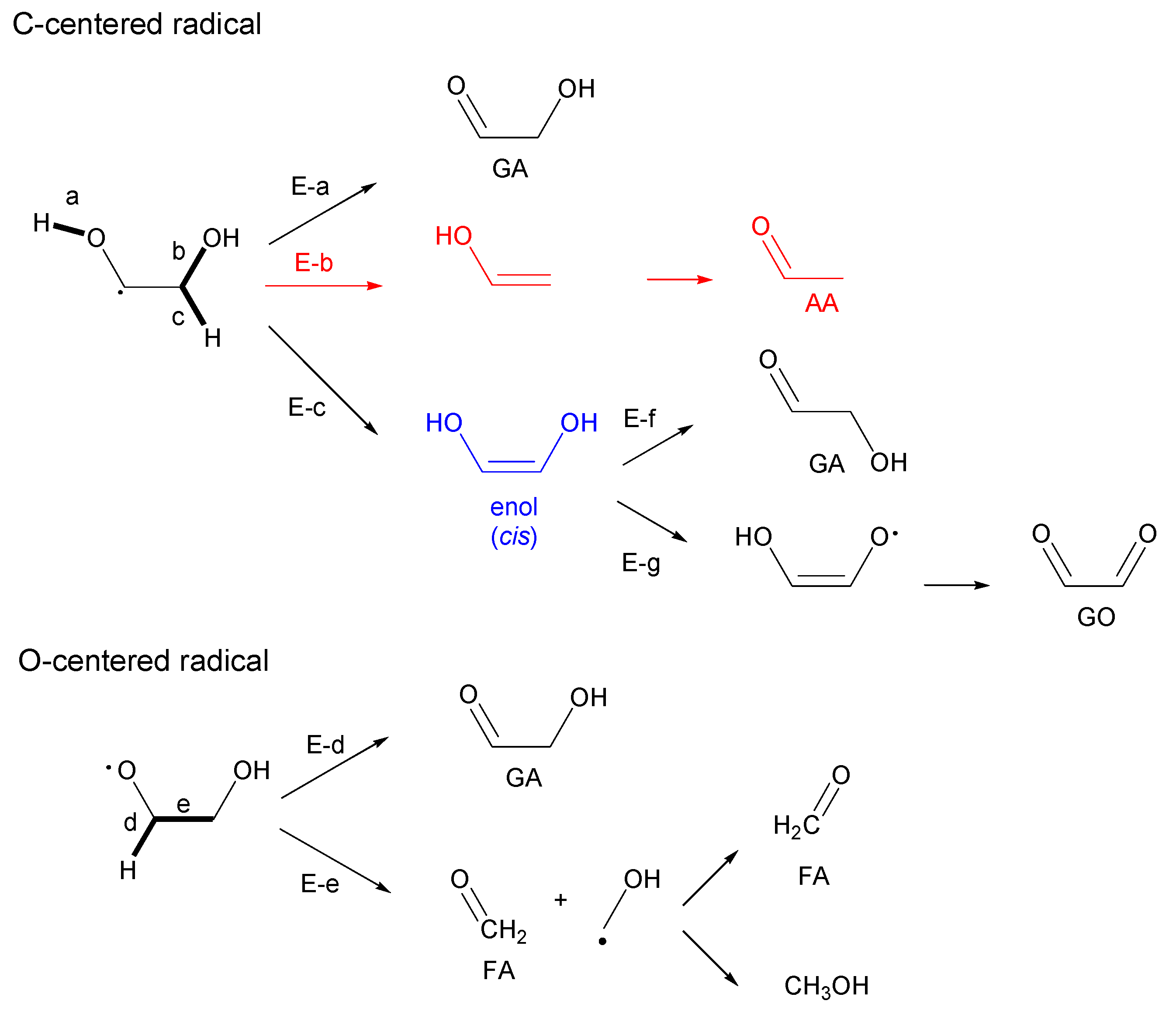 Energies 13 03726 g010