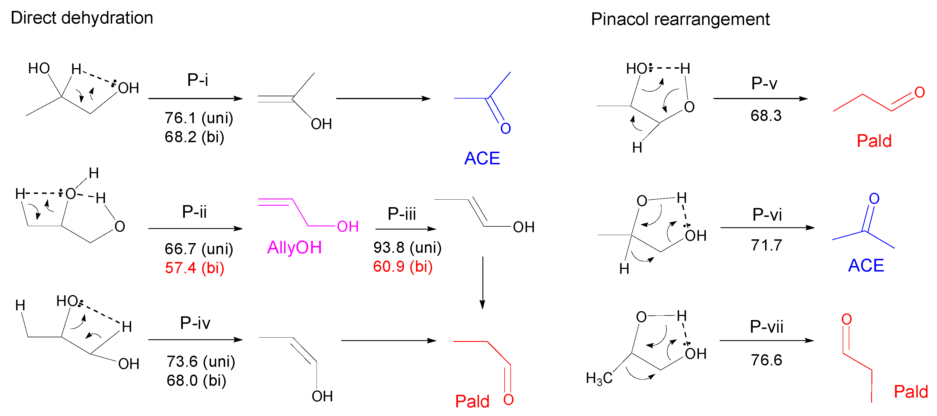 Energies 13 03726 g012