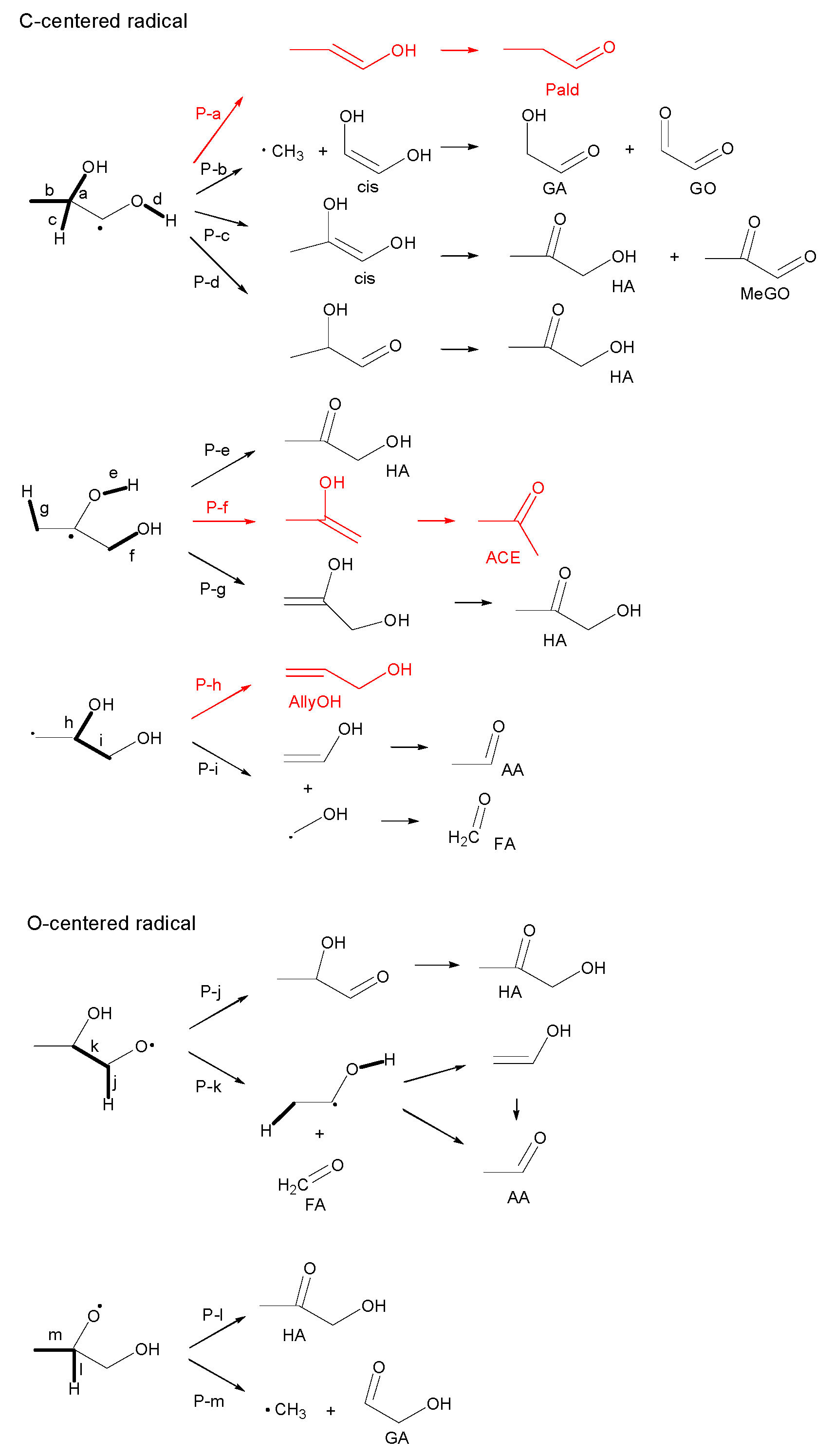 Energies 13 03726 g013