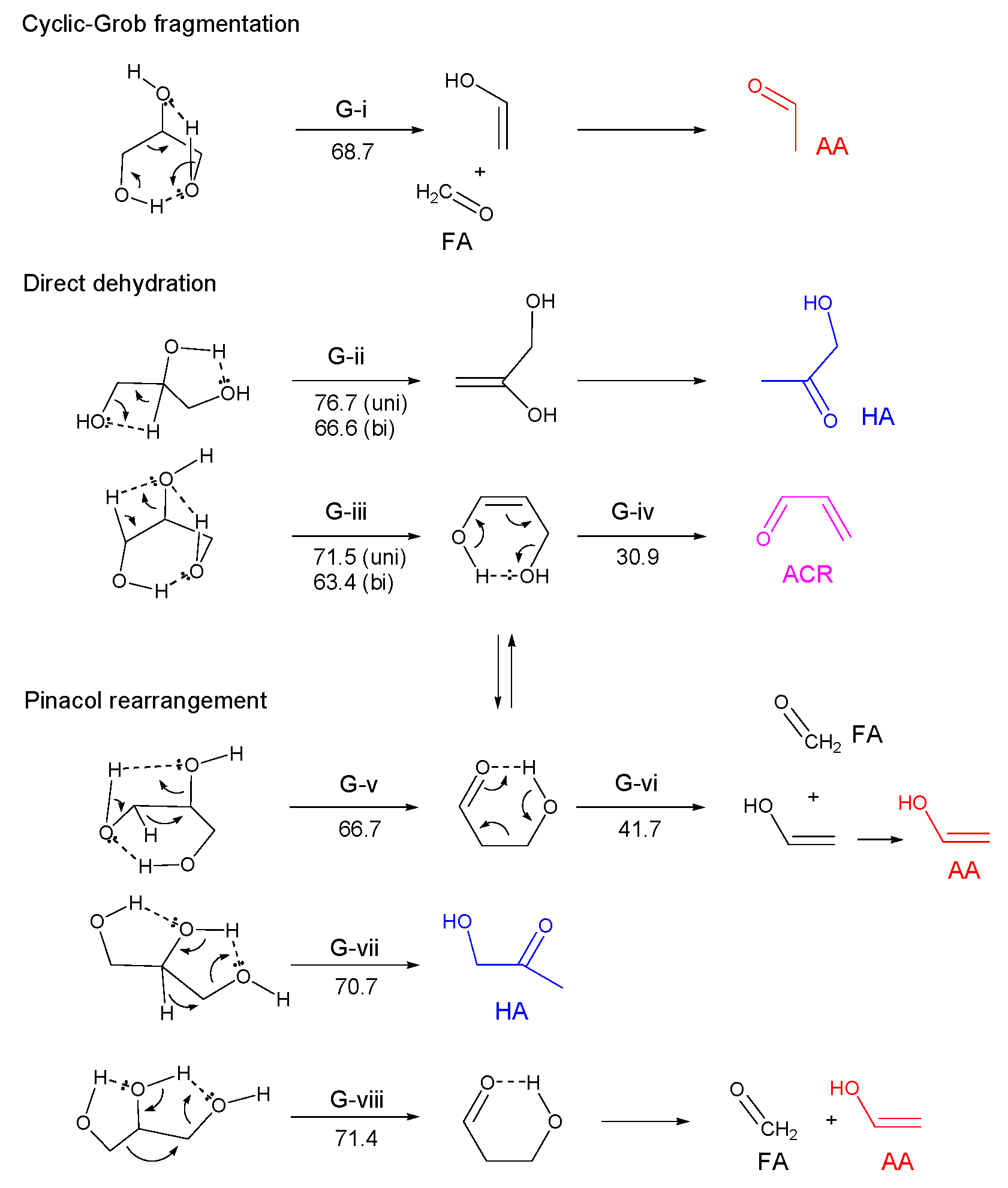 Energies 13 03726 g014